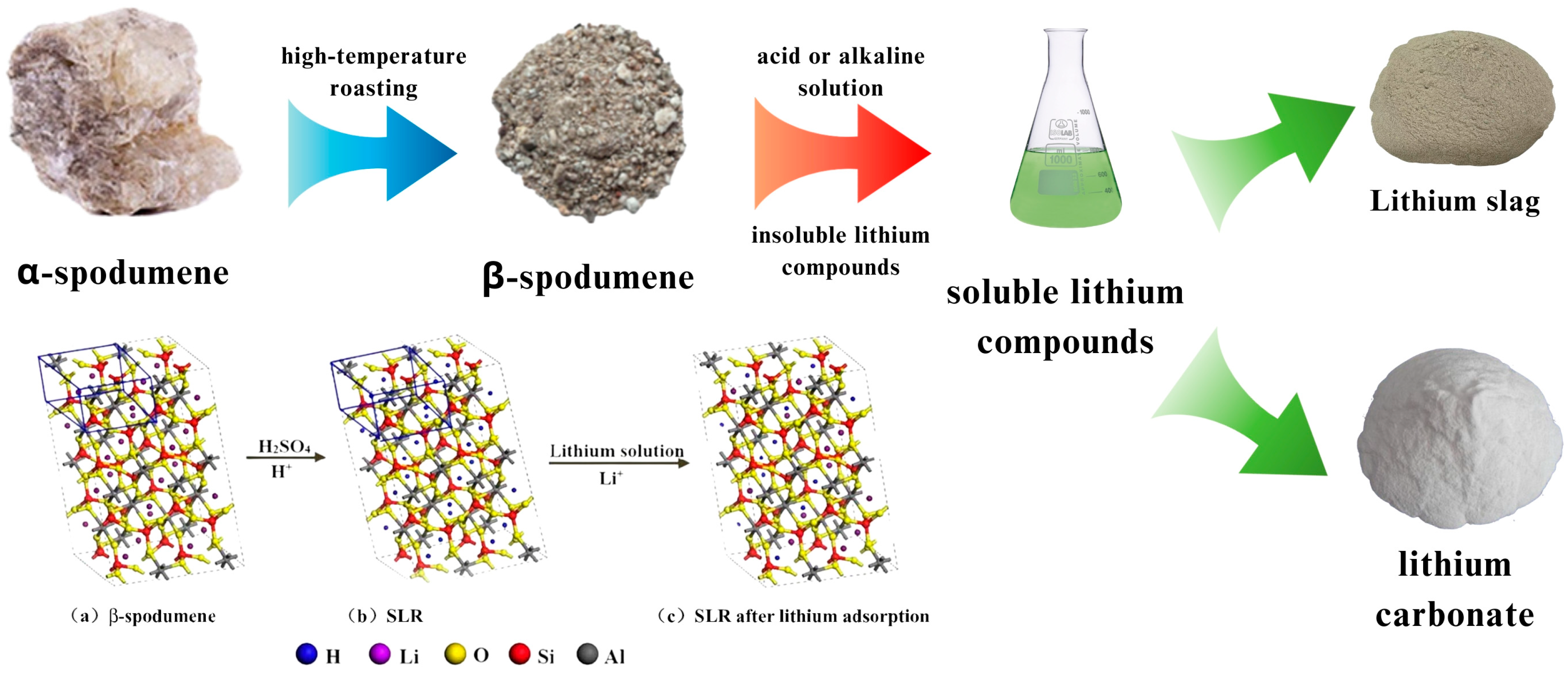 Minerals 15 01073 g003 Minerals 15 01073 g003