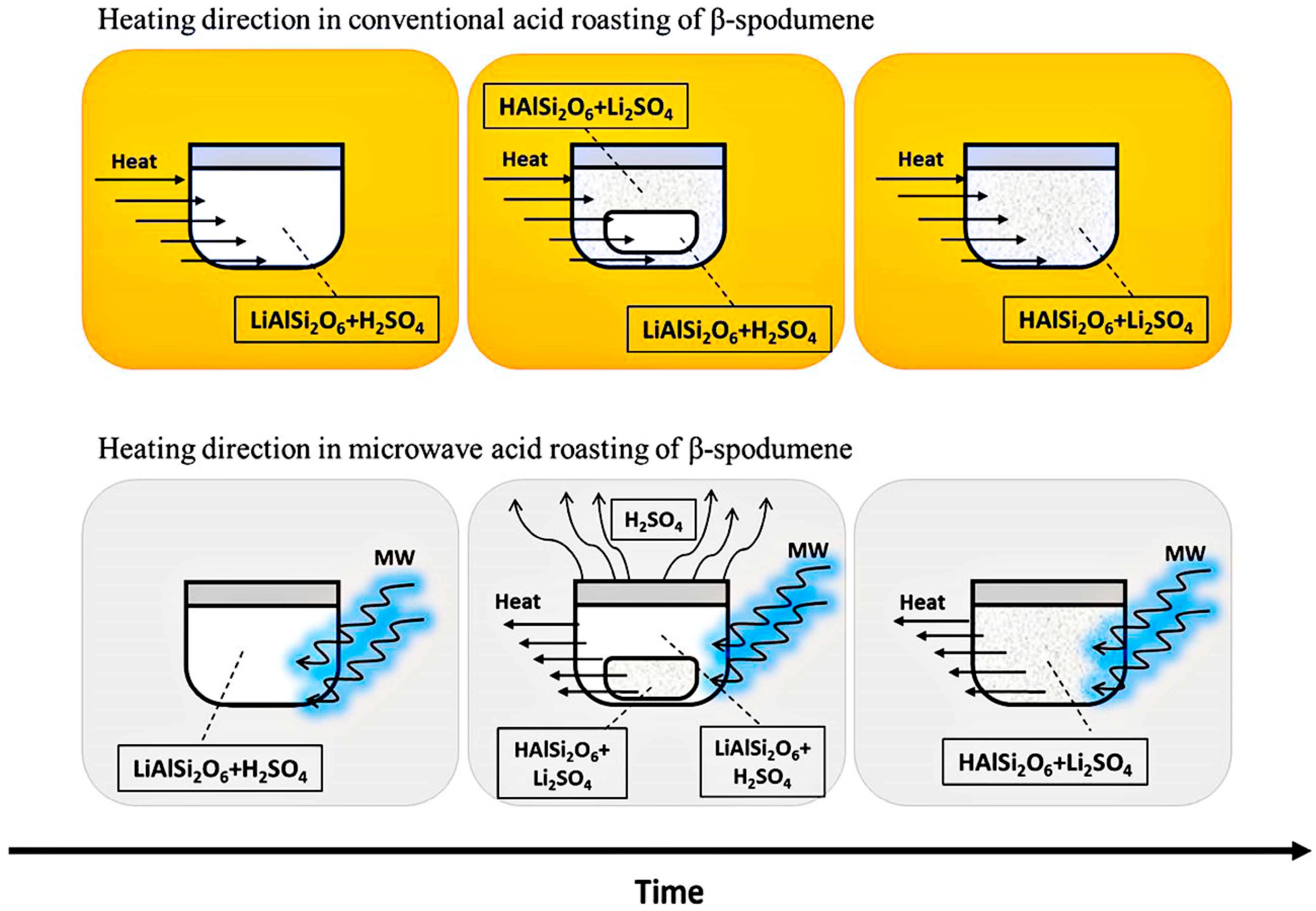 Minerals 15 01073 g004 Minerals 15 01073 g004