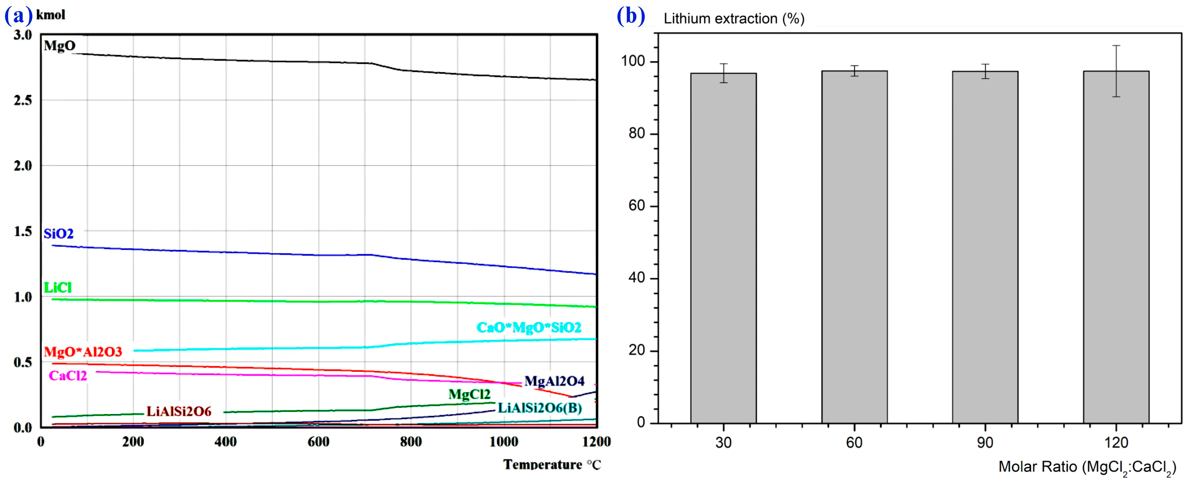 Minerals 15 01073 g009 Minerals 15 01073 g009
