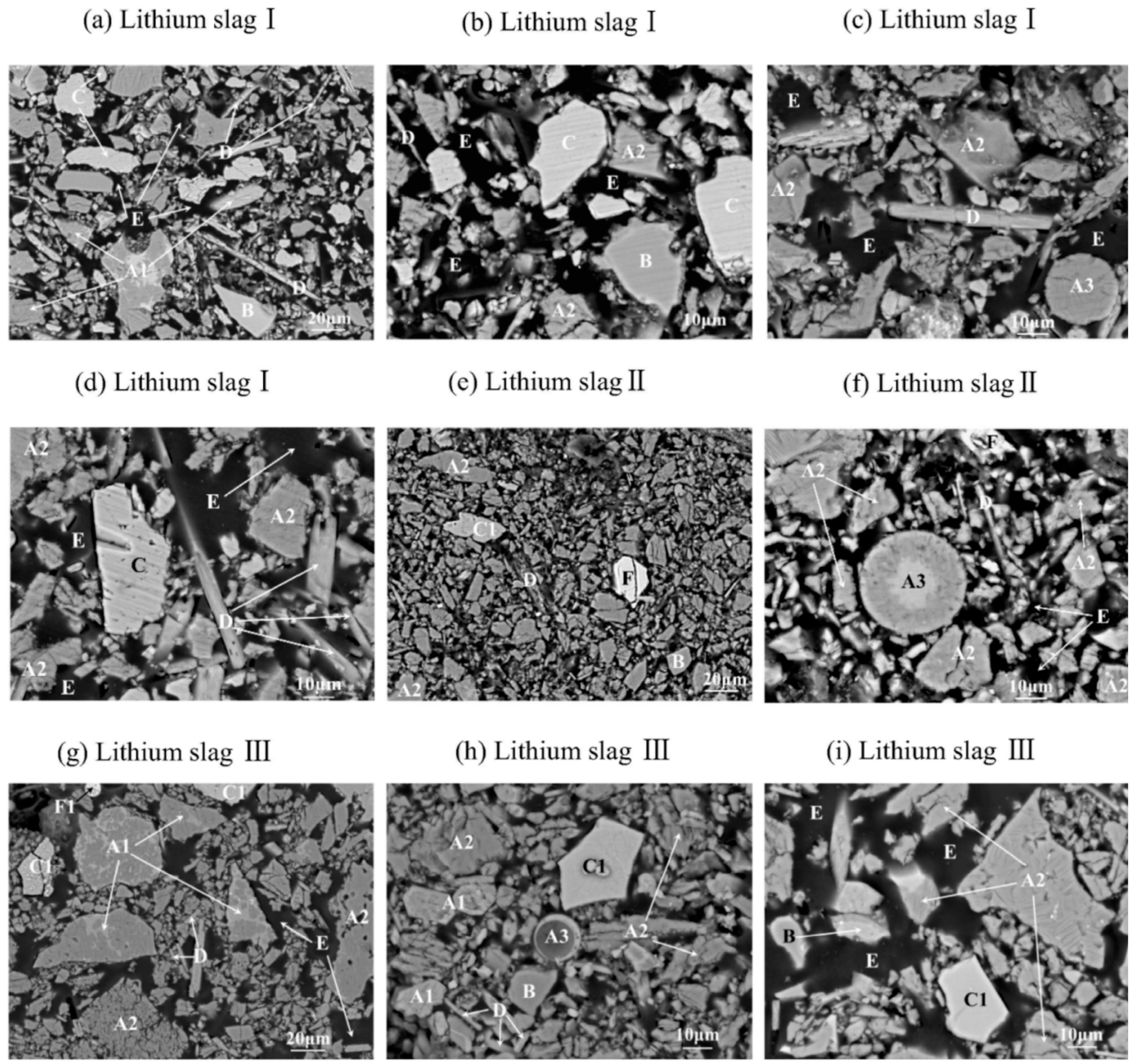 Minerals 15 01073 g010 Minerals 15 01073 g010