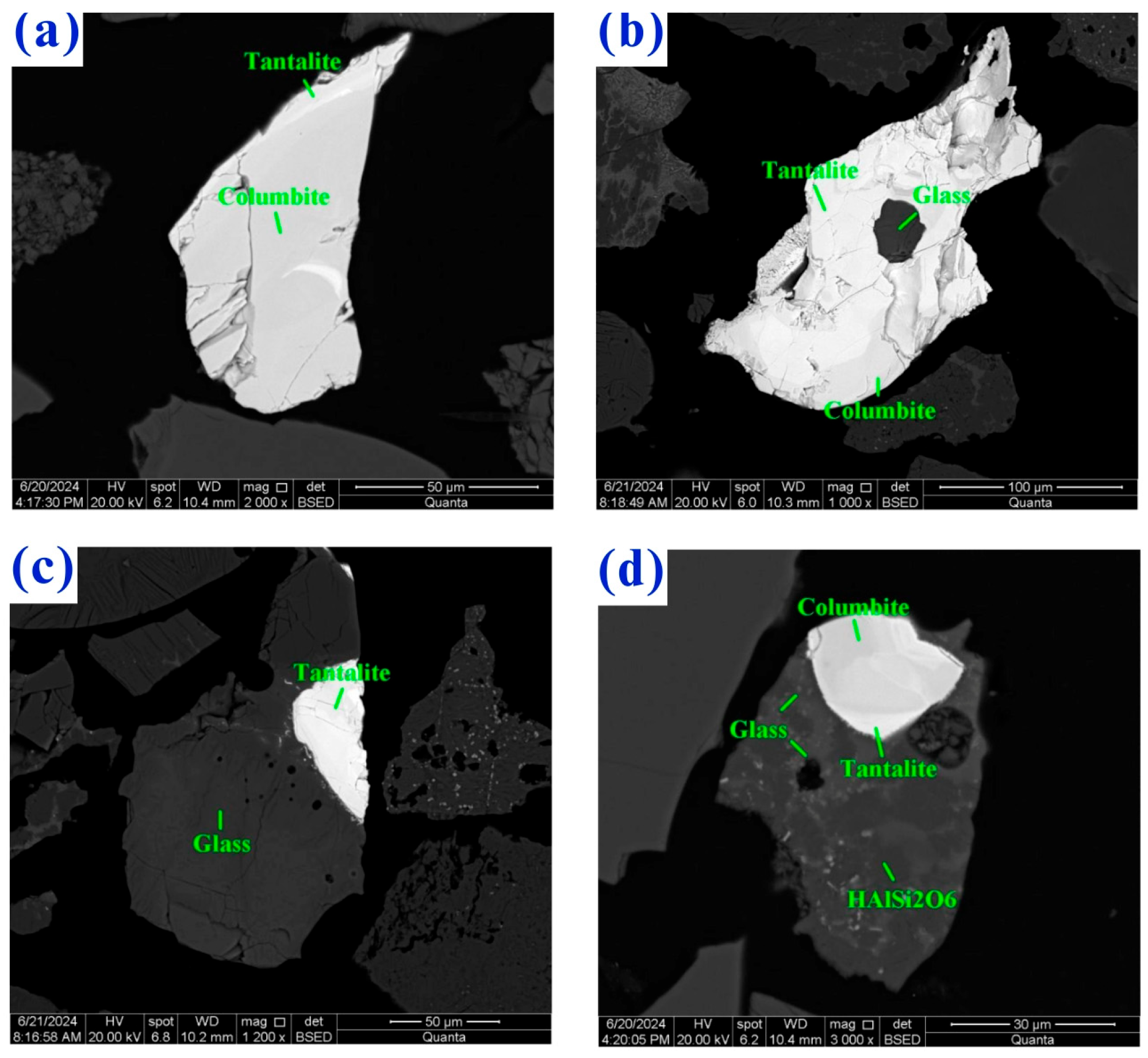 Minerals 15 01073 g014 Minerals 15 01073 g014
