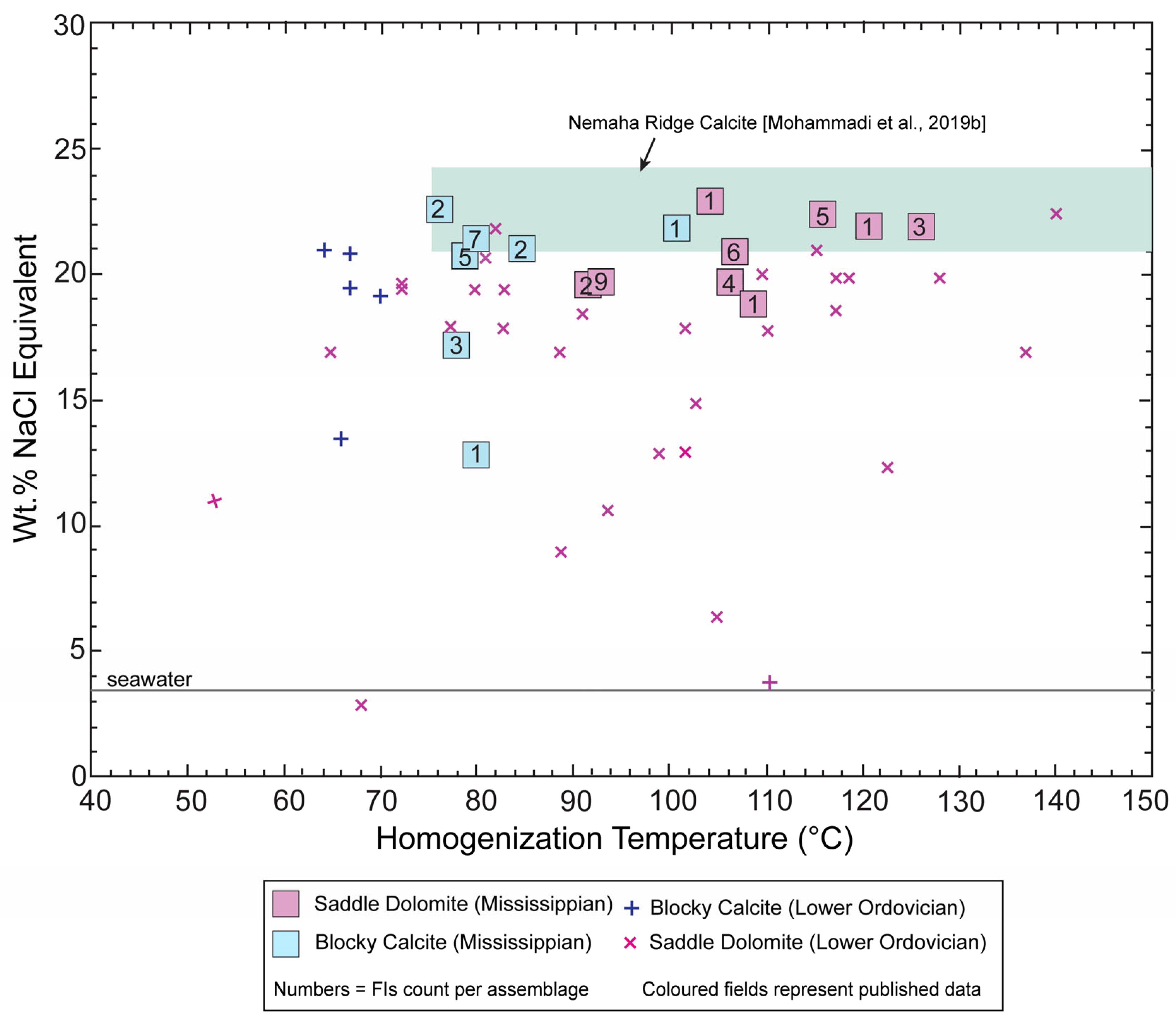 Minerals 15 01076 g008 Minerals 15 01076 g008