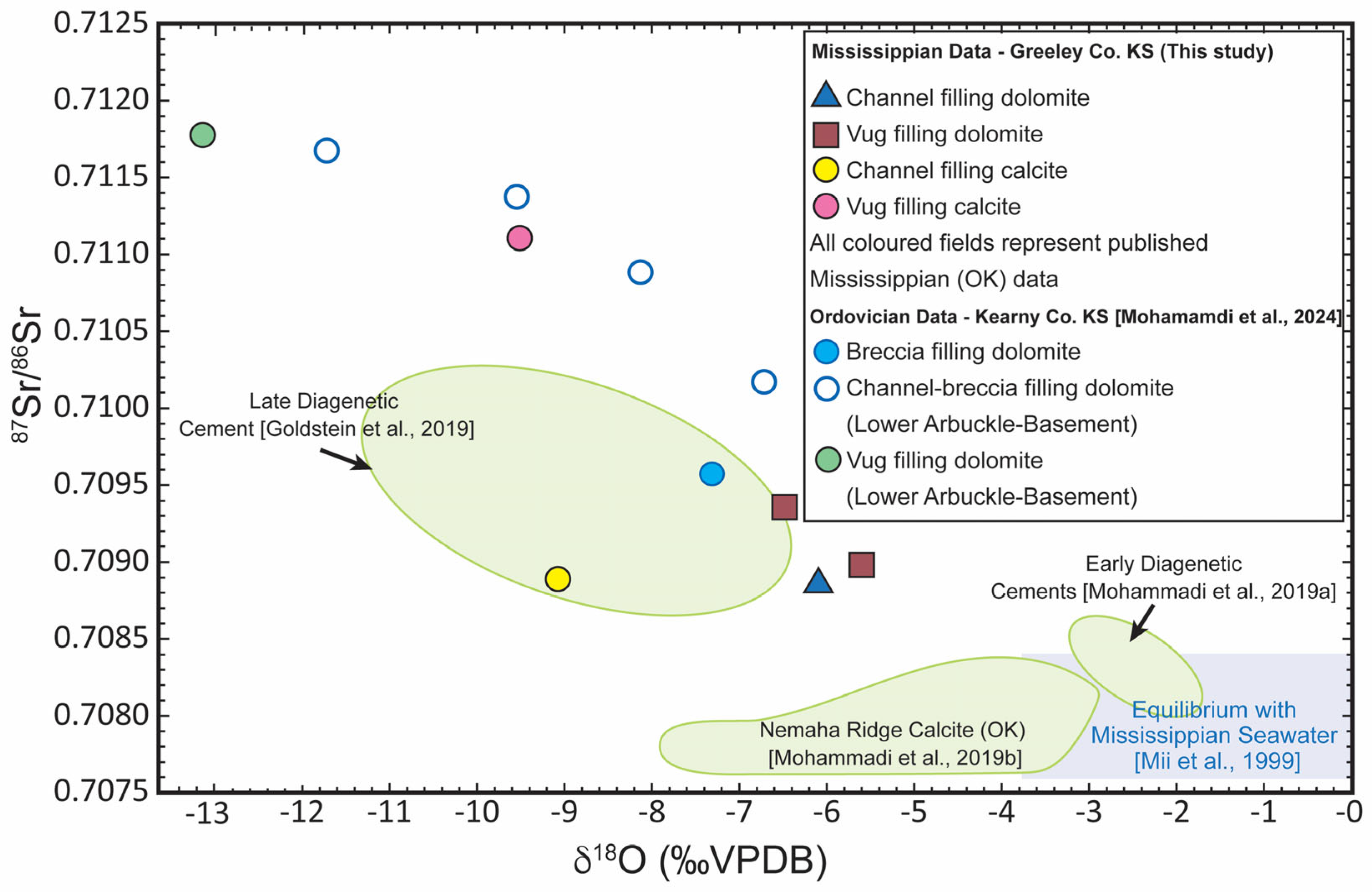 Minerals 15 01076 g010 Minerals 15 01076 g010