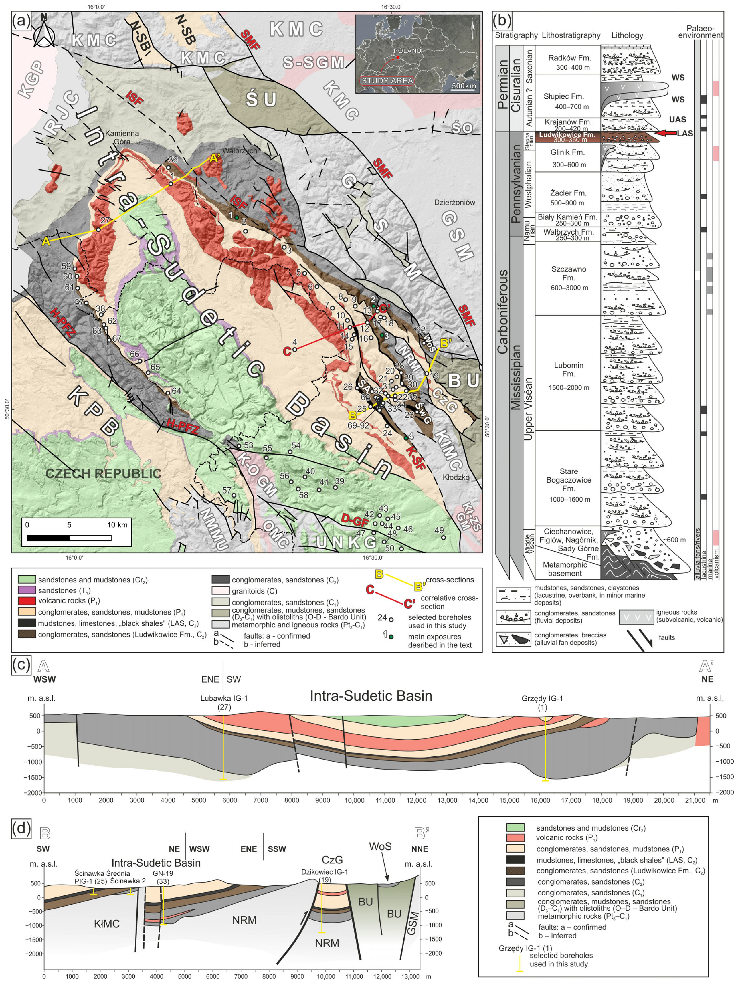 Minerals 15 01077 g001 Minerals 15 01077 g001
