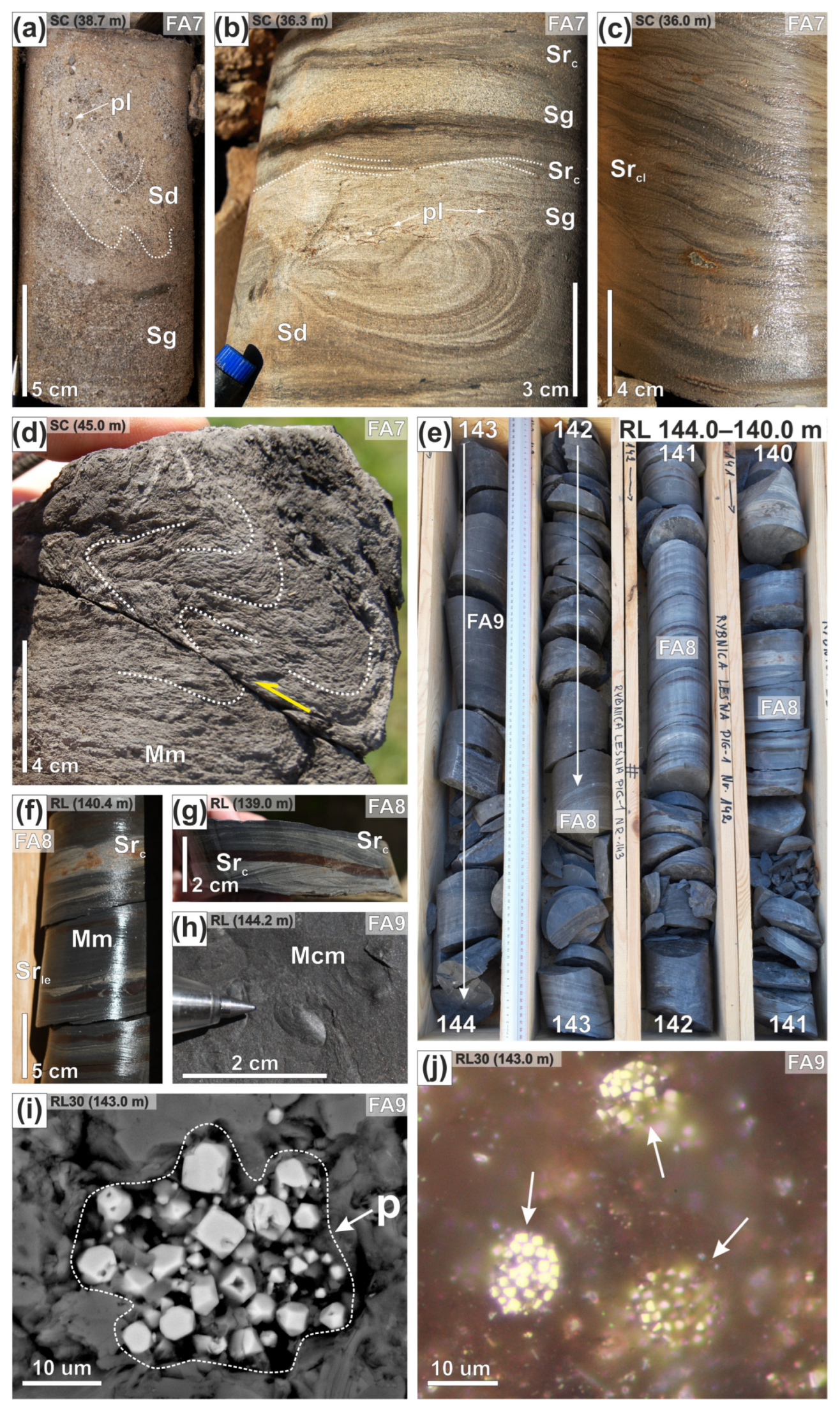 Minerals 15 01077 g010 Minerals 15 01077 g010