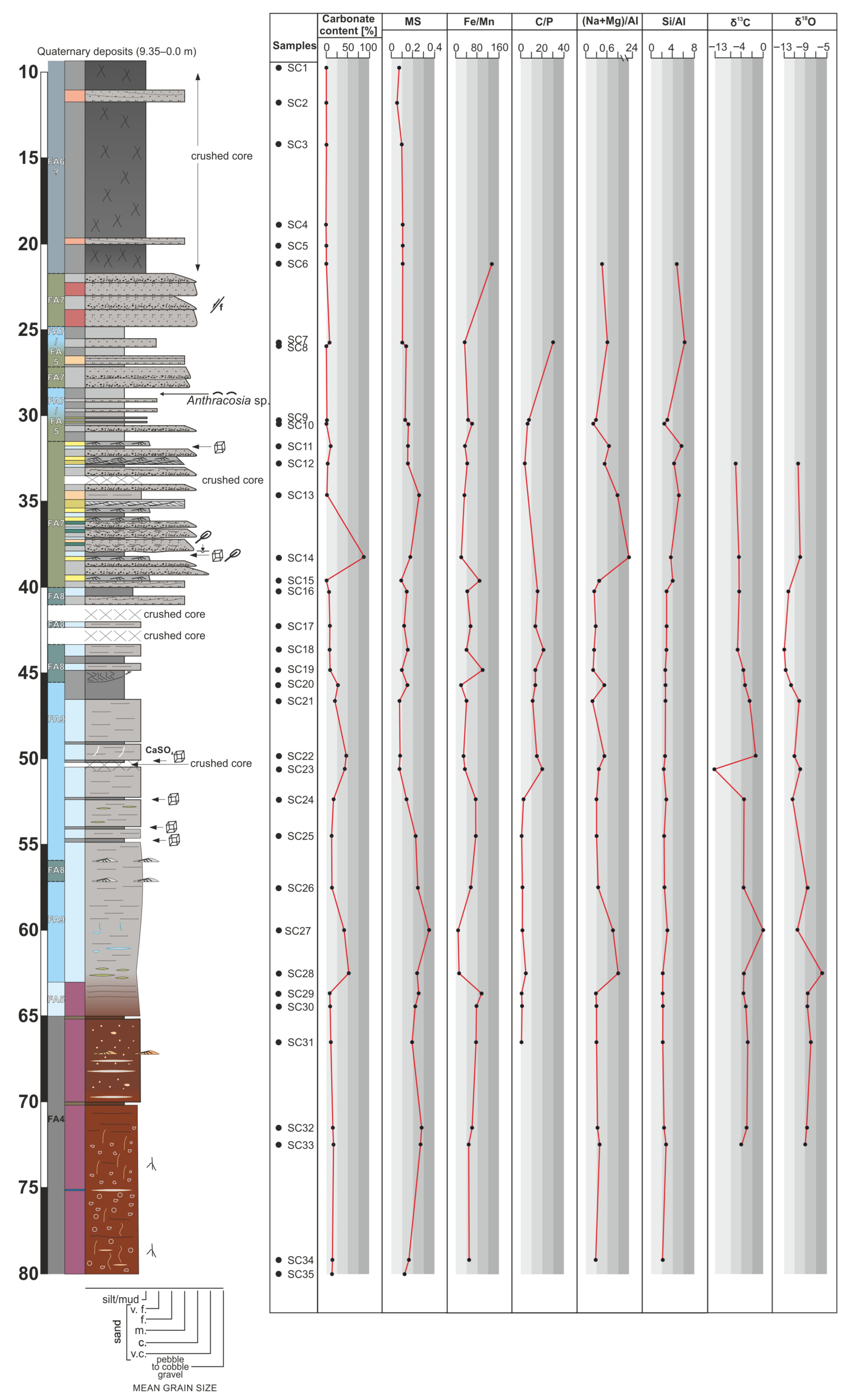 Minerals 15 01077 g012 Minerals 15 01077 g012
