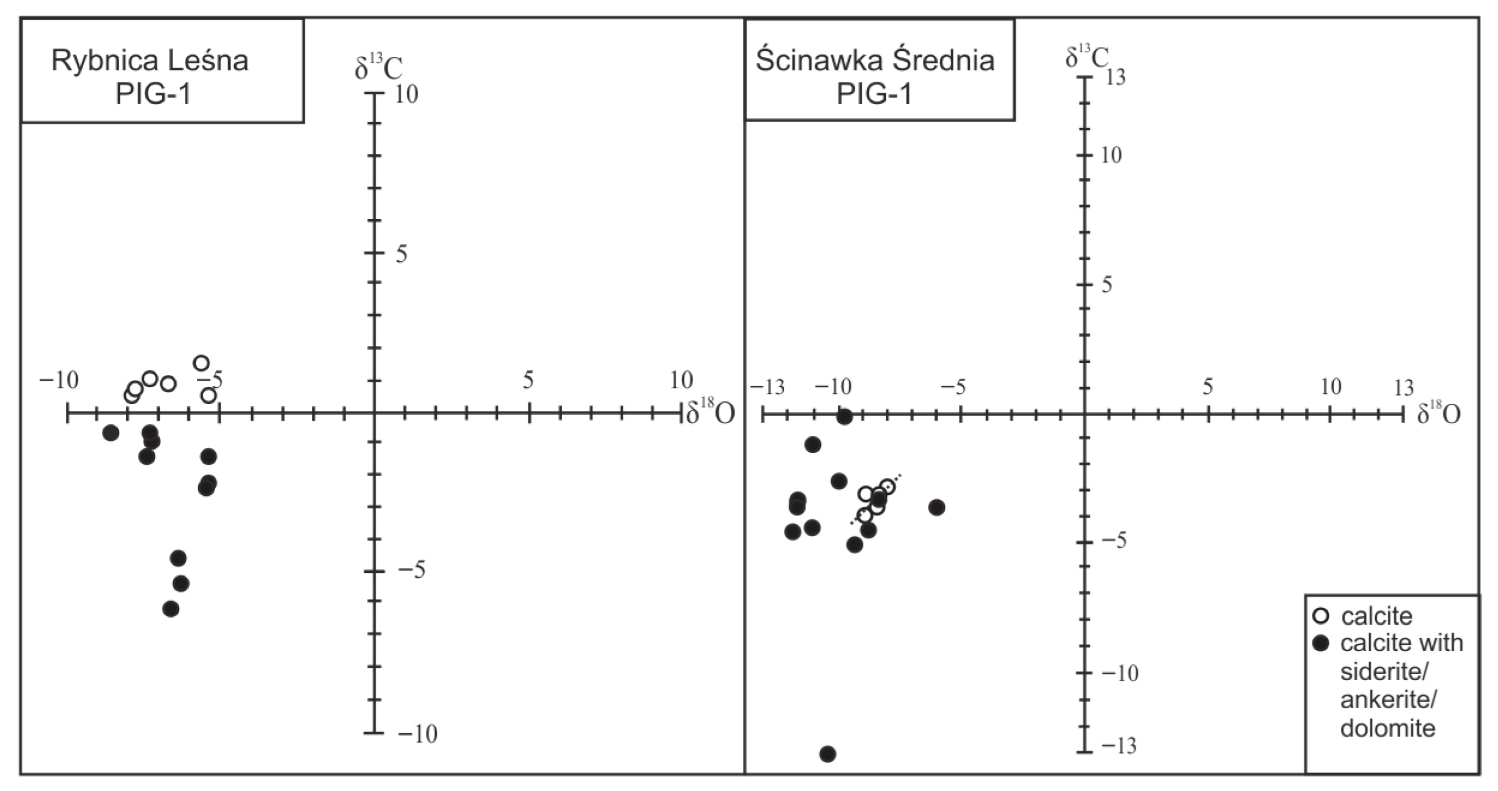 Minerals 15 01077 g015 Minerals 15 01077 g015
