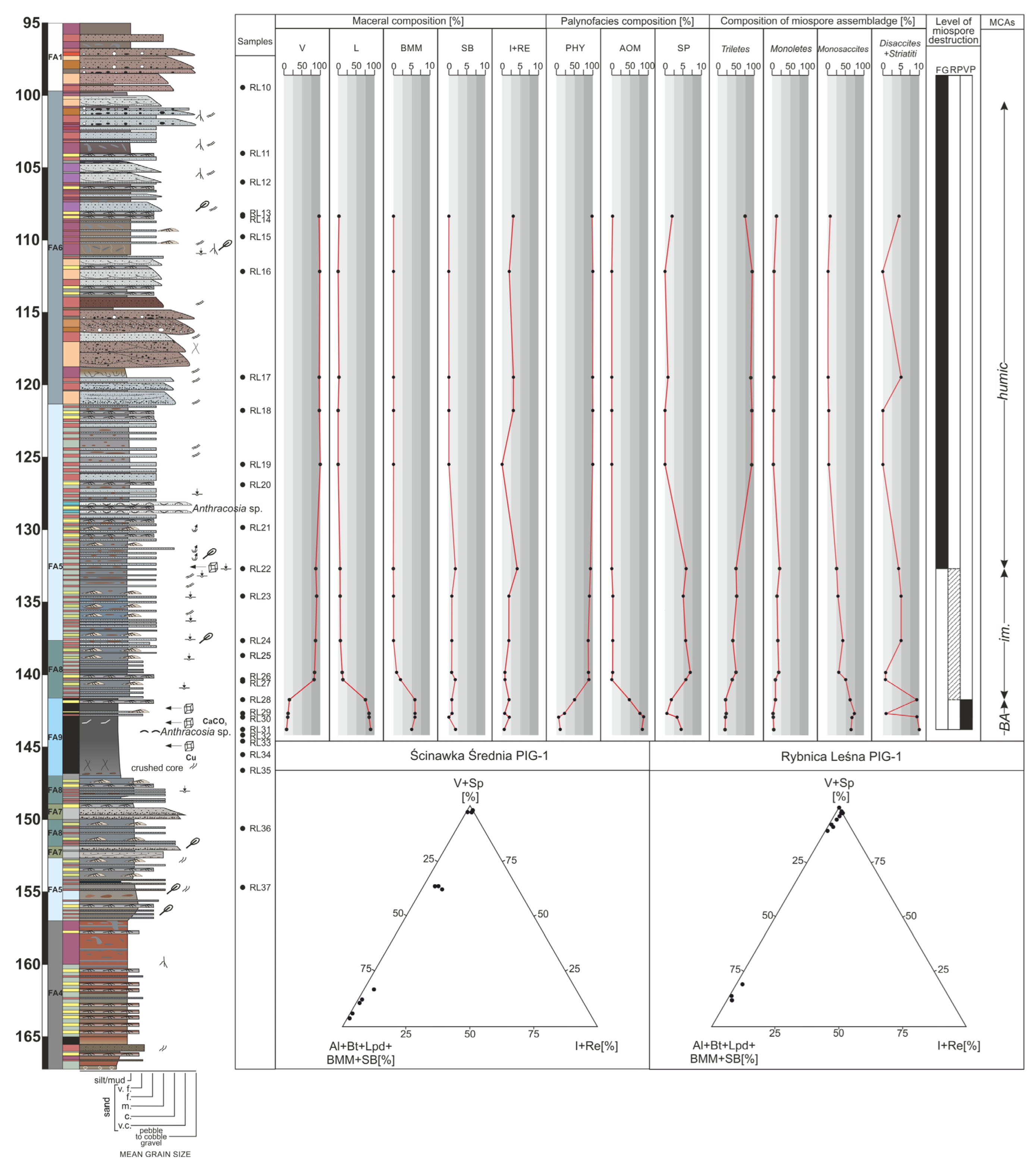 Minerals 15 01077 g017 Minerals 15 01077 g017