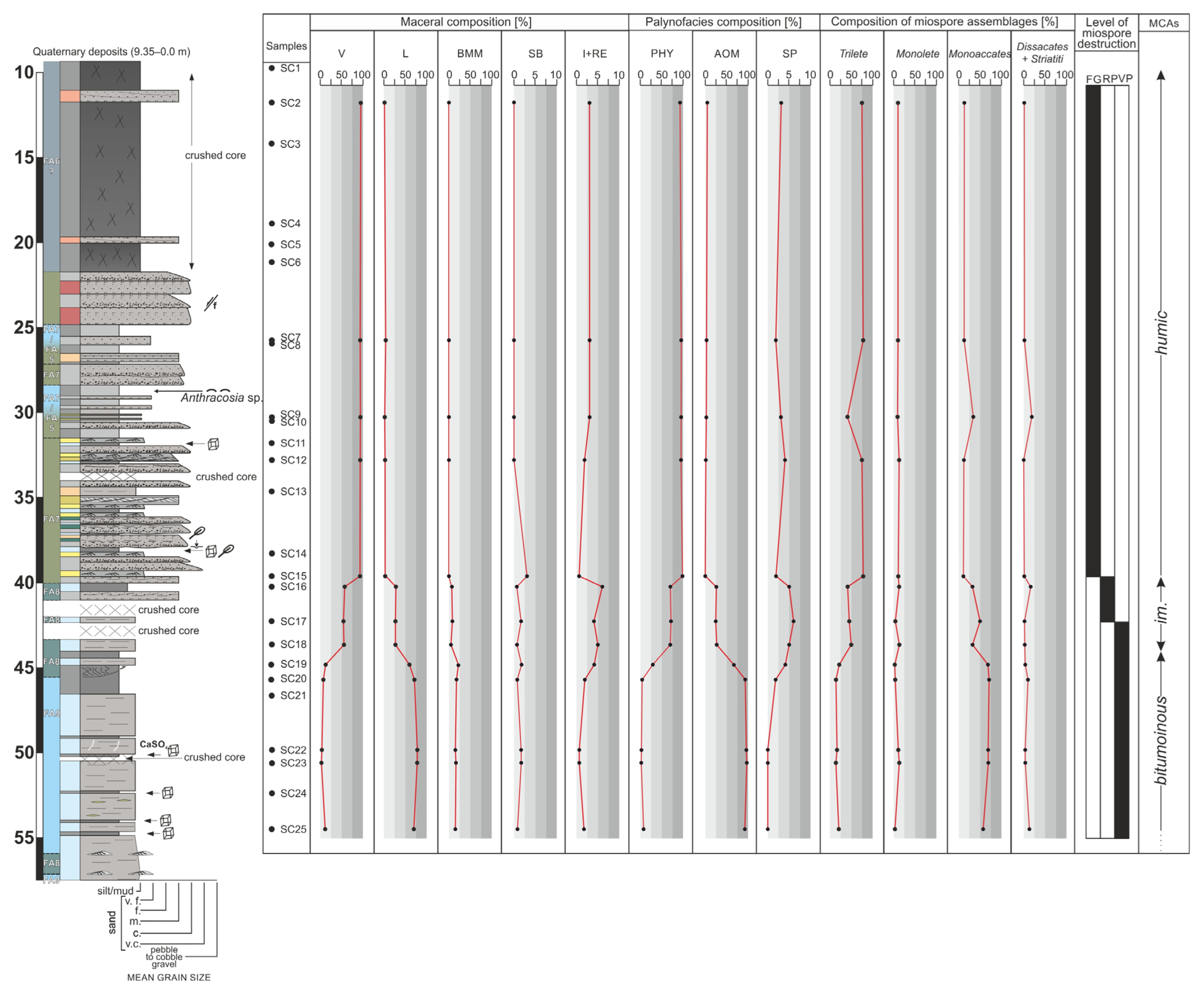 Minerals 15 01077 g018 Minerals 15 01077 g018