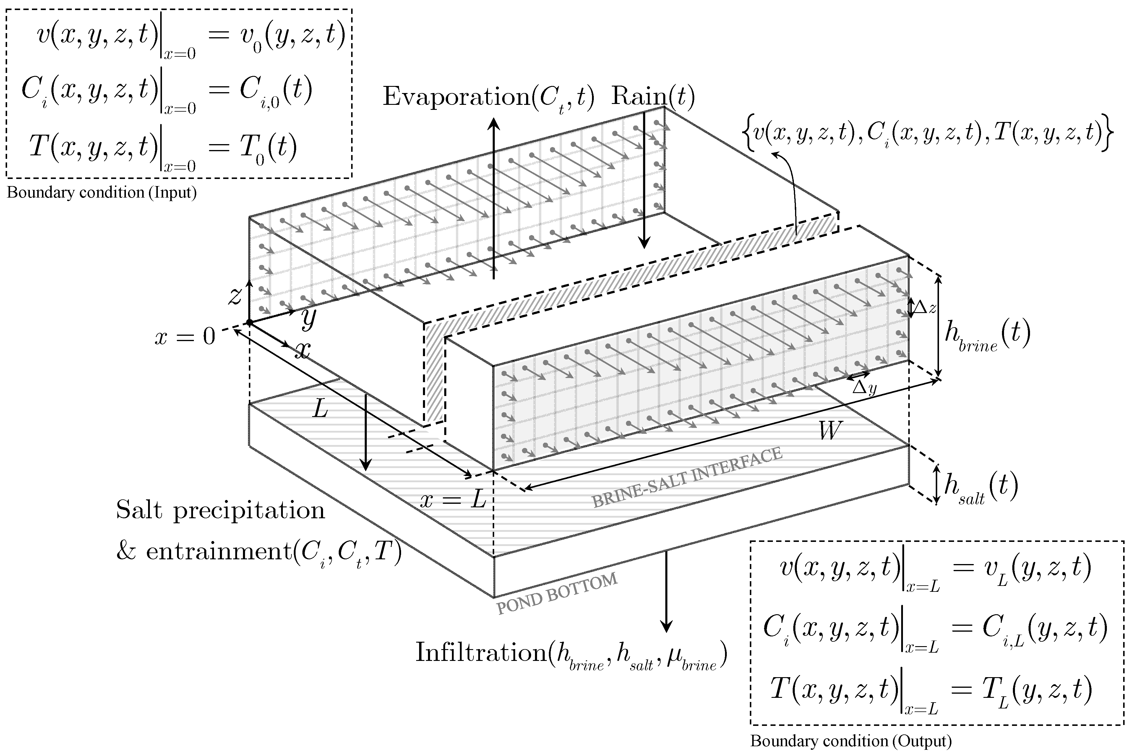 Minerals 15 01078 g002