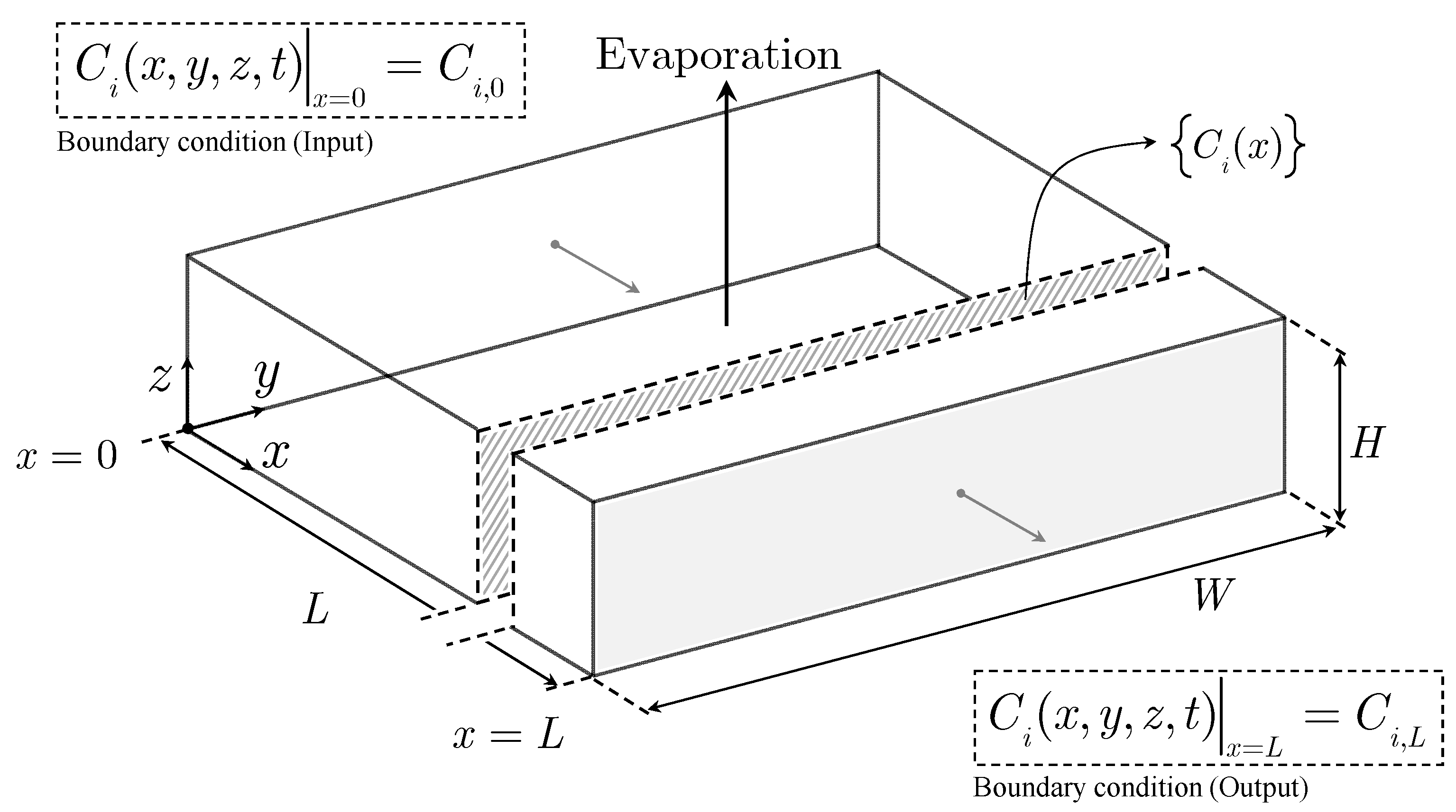 Minerals 15 01078 g003