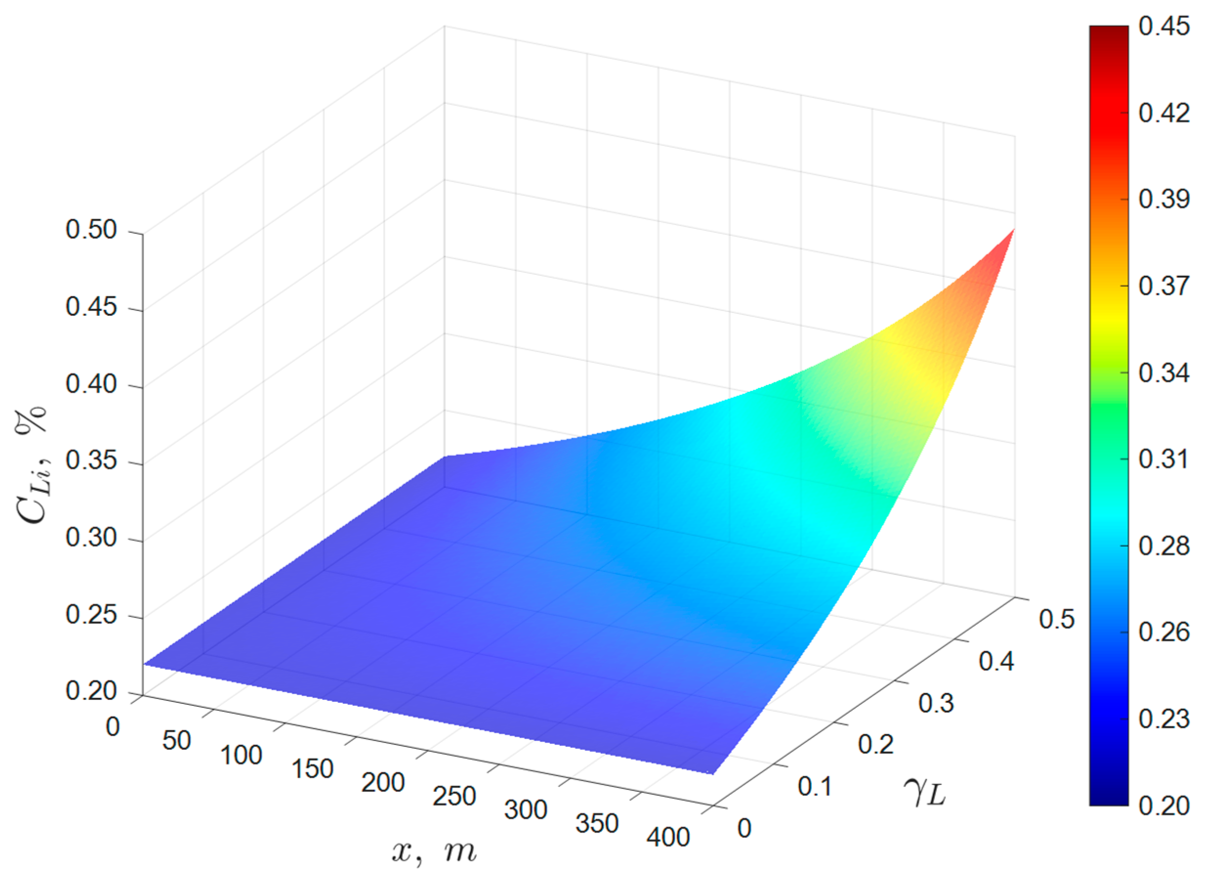 Minerals 15 01078 g005