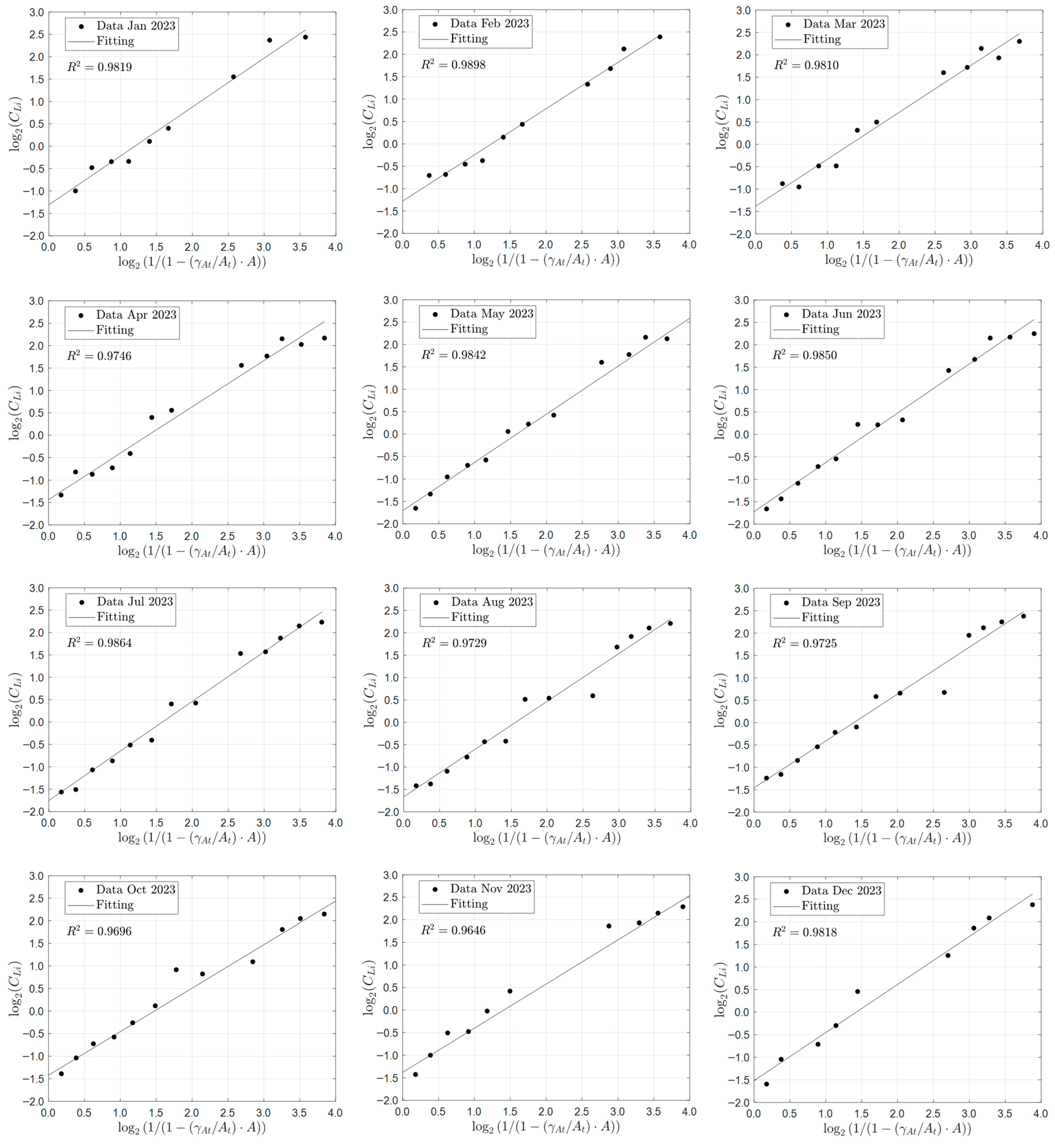 Minerals 15 01078 g013
