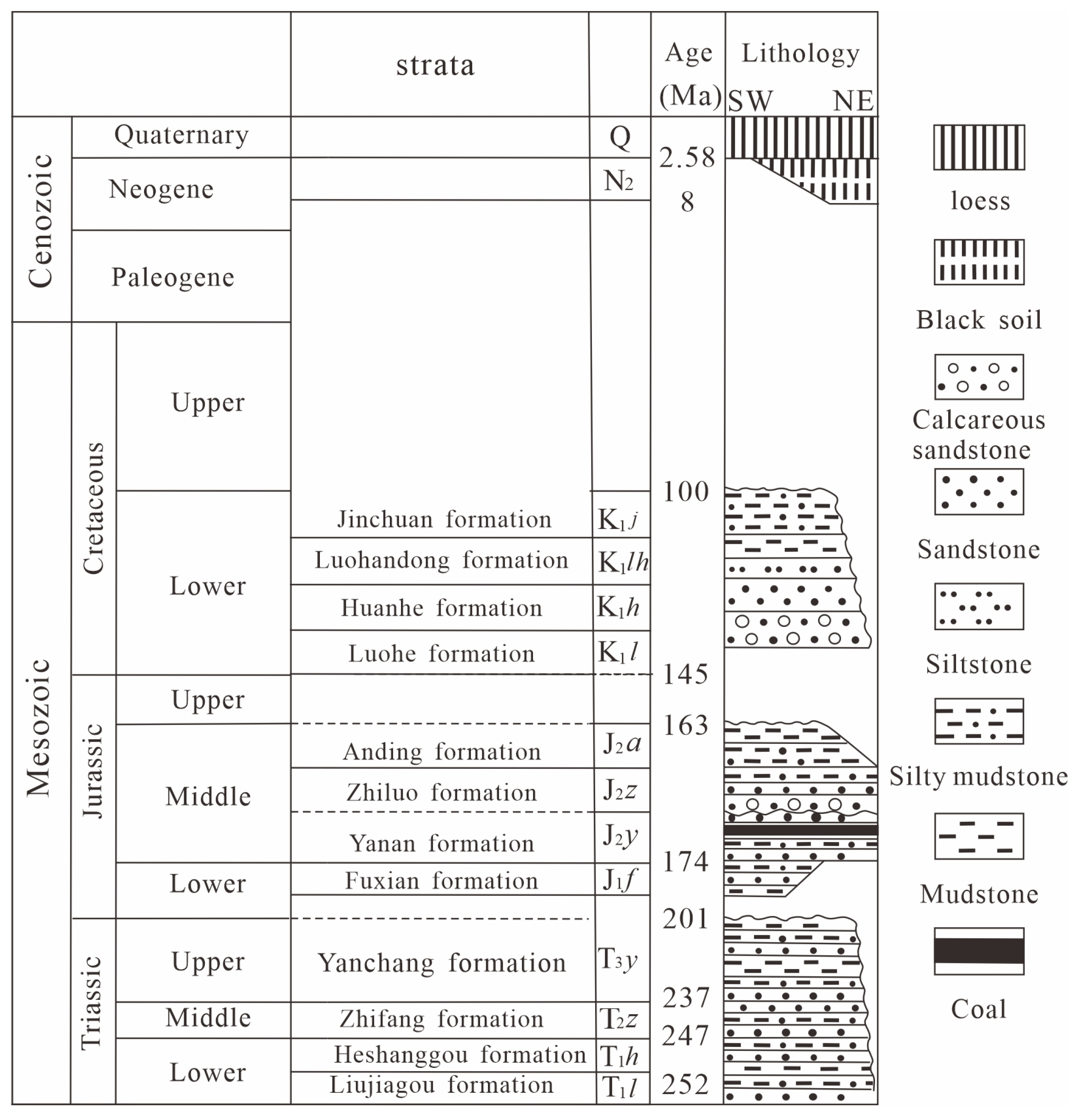 Minerals 15 01079 g002