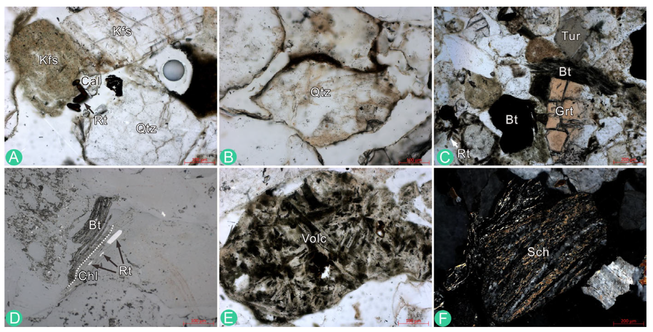 Minerals 15 01079 g006