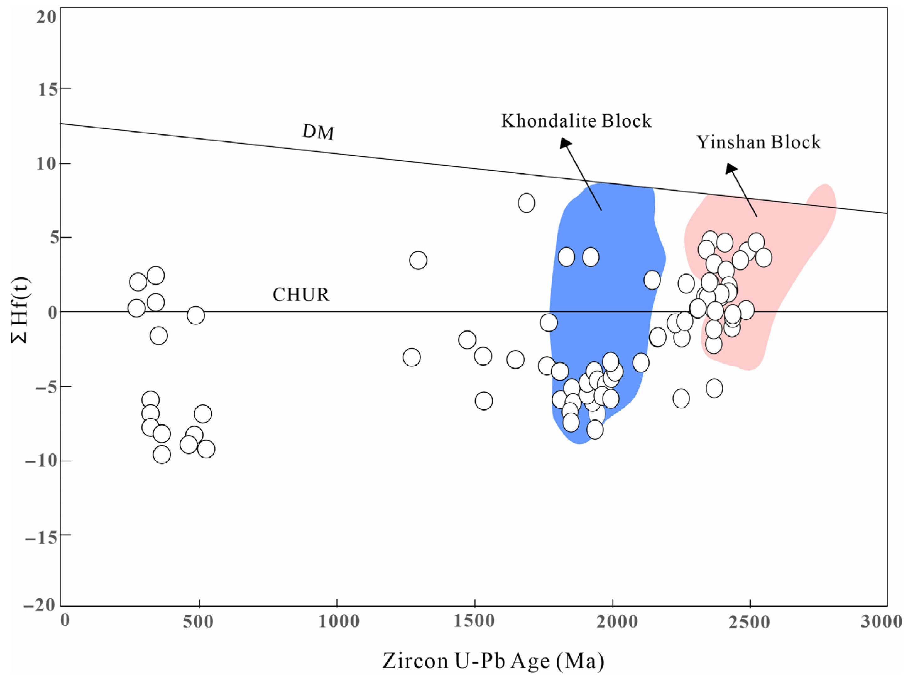 Minerals 15 01079 g010