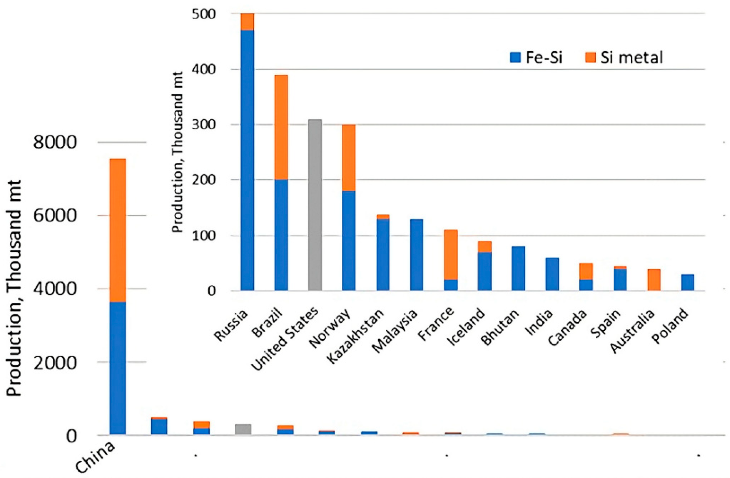 Minerals 15 01080 g004