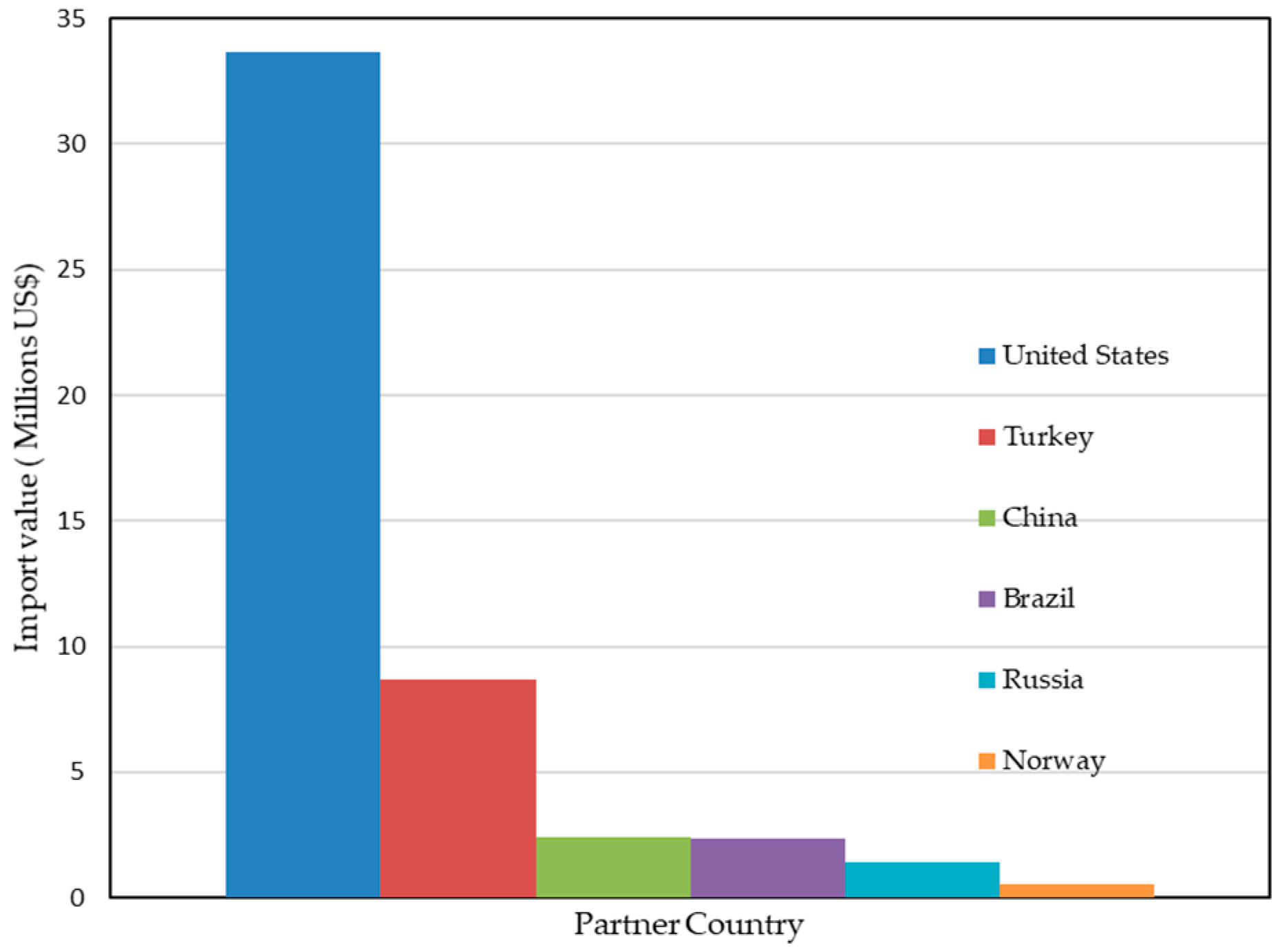 Minerals 15 01080 g005