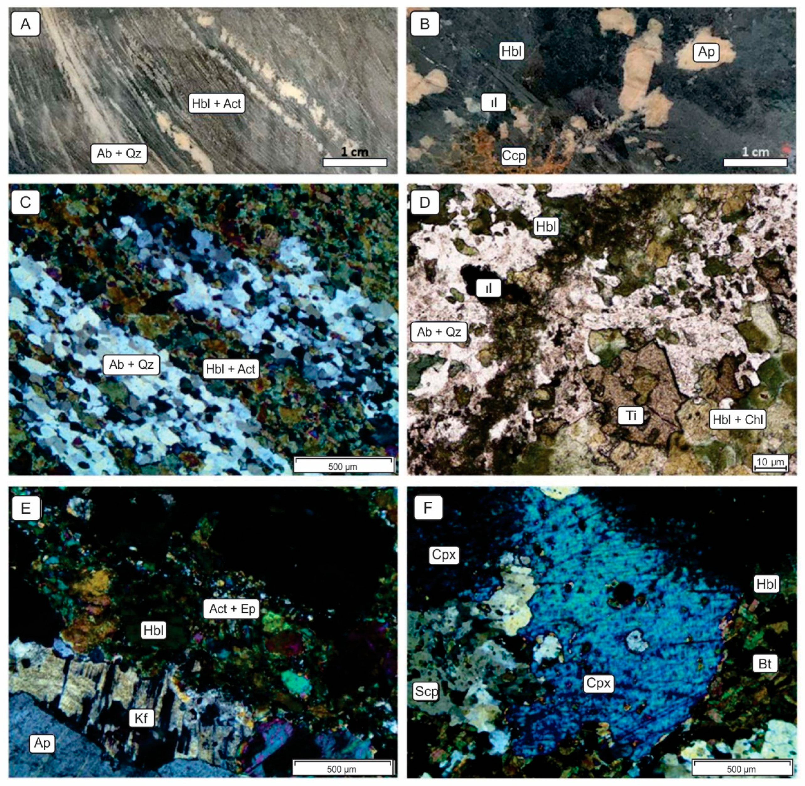 Minerals 15 01081 g003 Minerals 15 01081 g003
