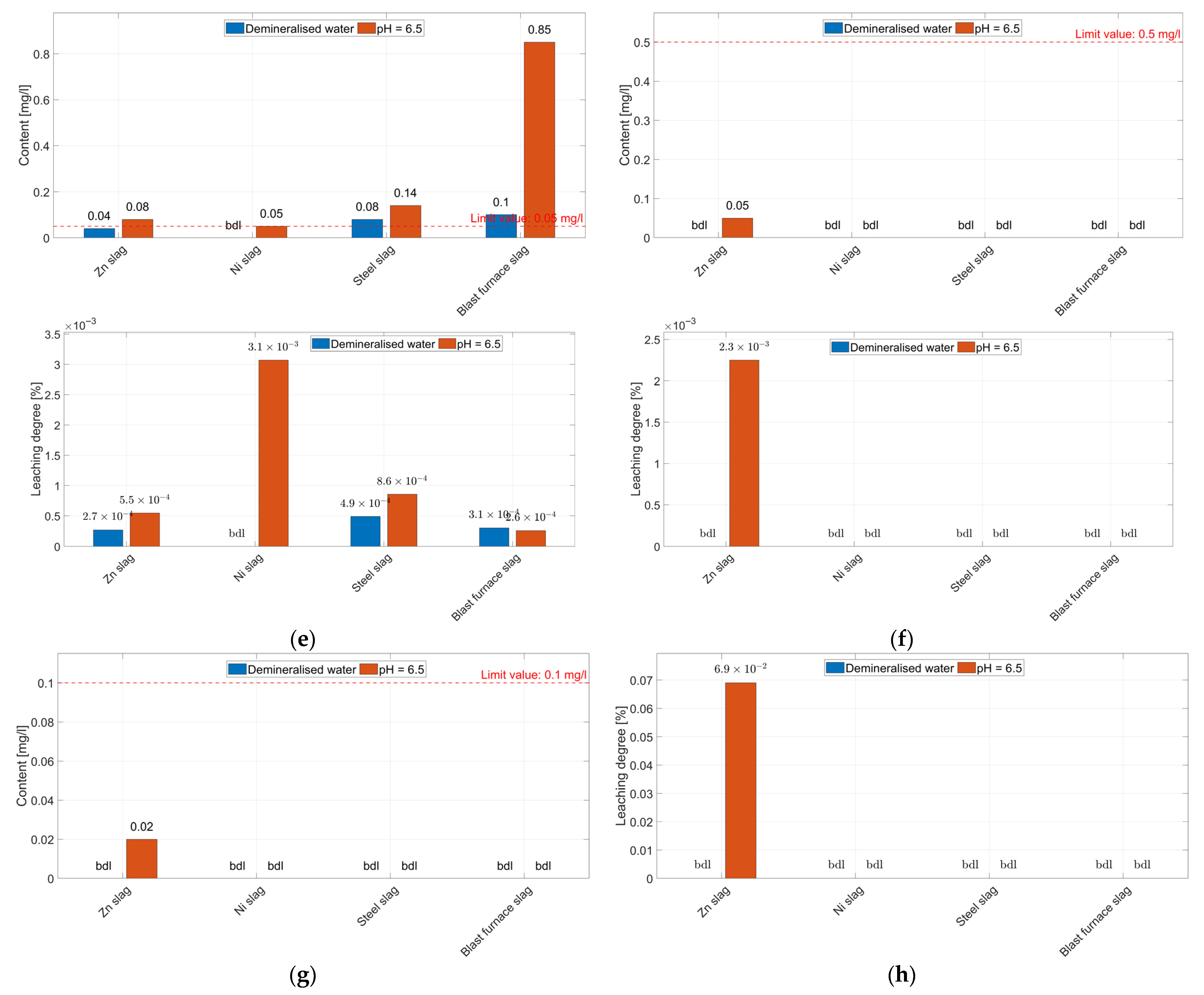 Minerals 15 01082 g005b Minerals 15 01082 g005b