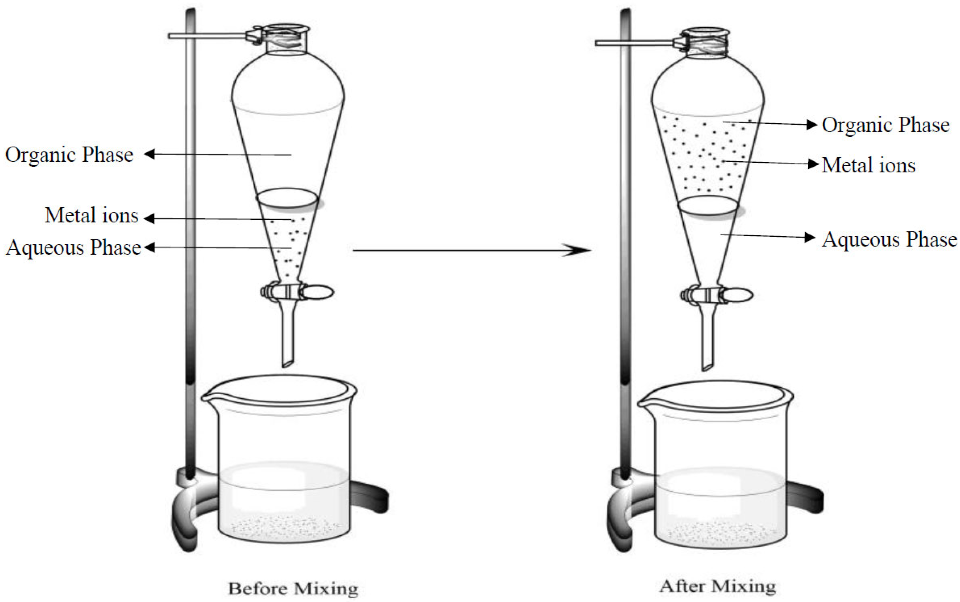 Minerals 15 01084 g002