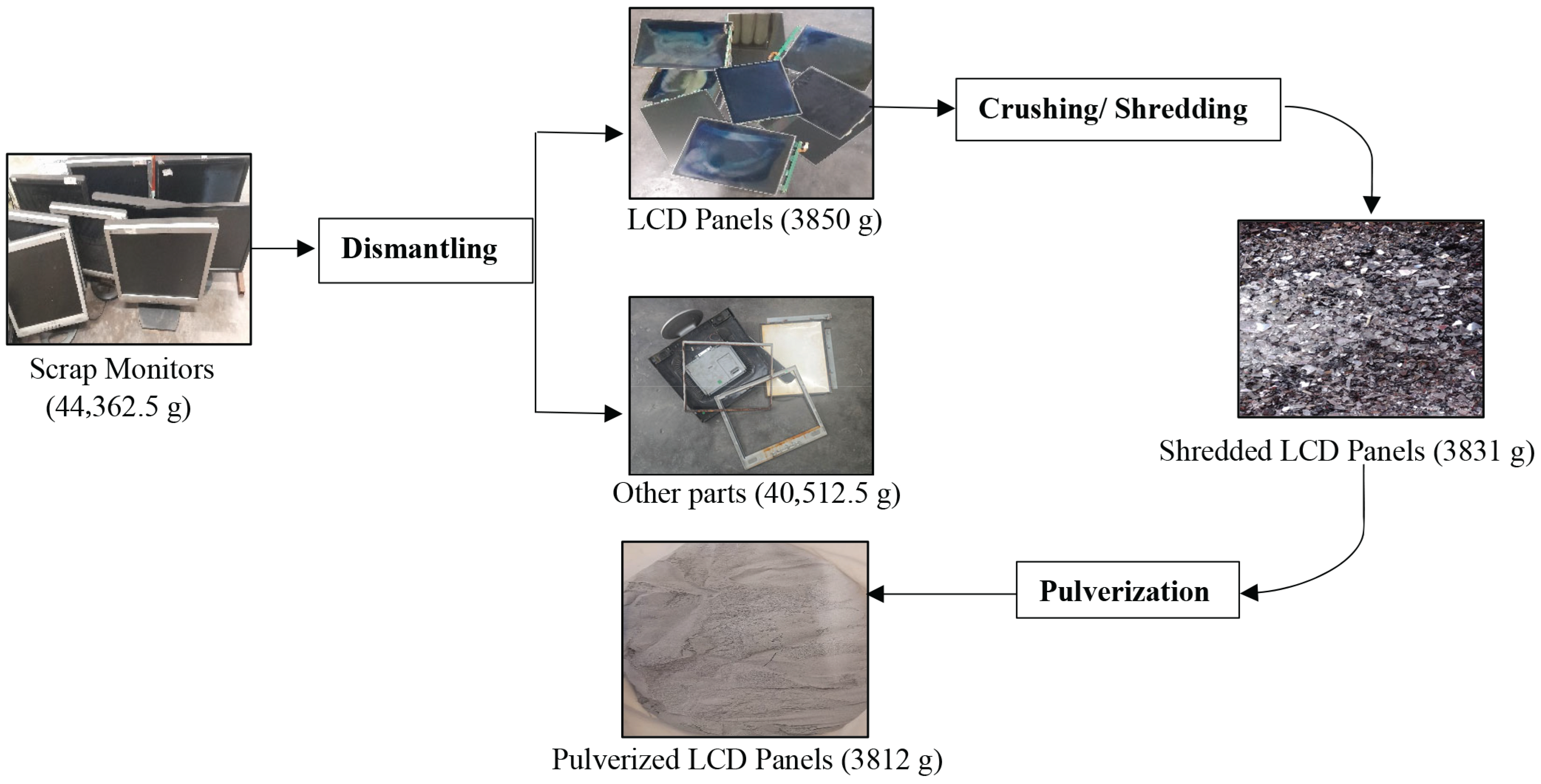 Minerals 15 01084 g003