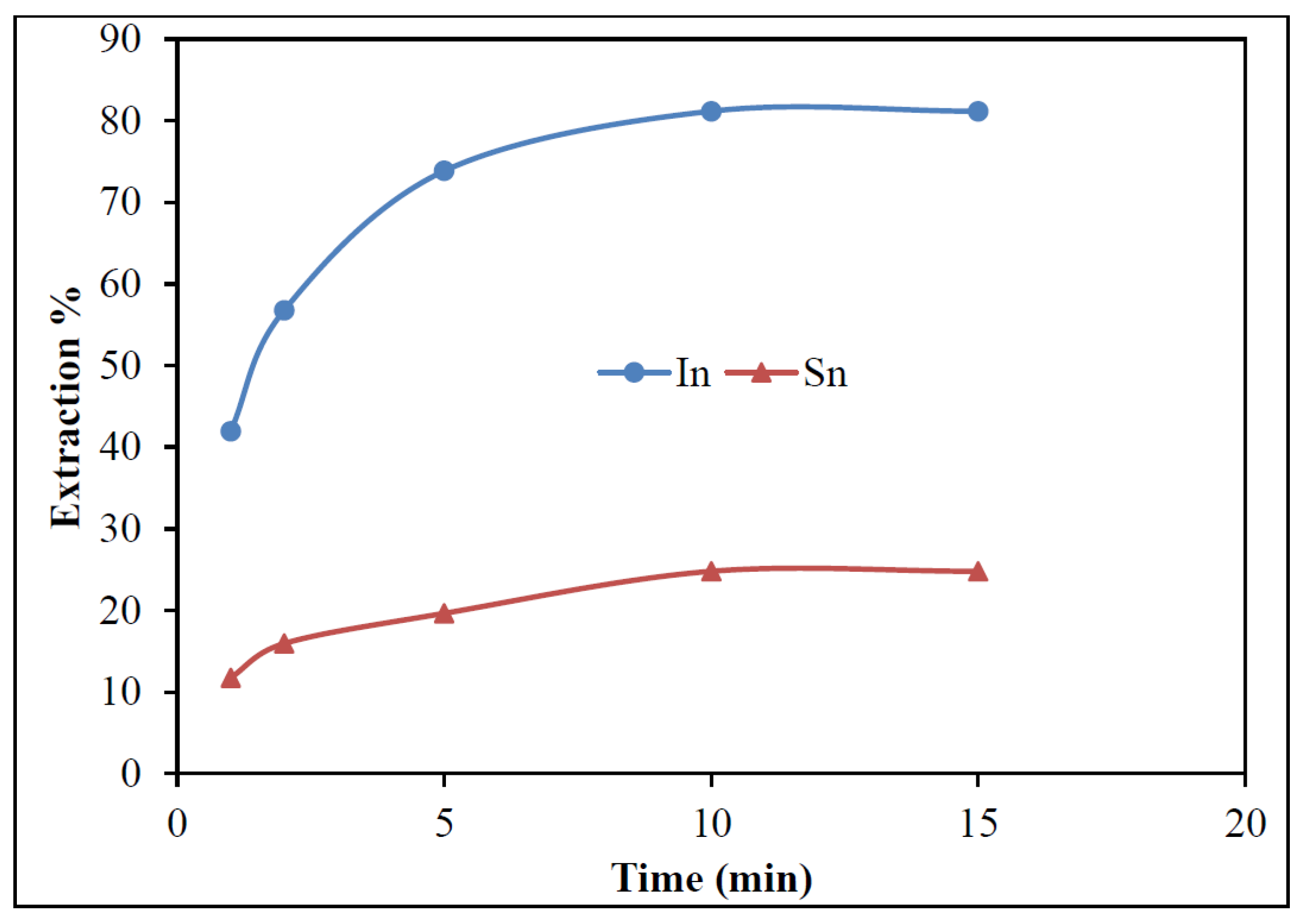 Minerals 15 01084 g013