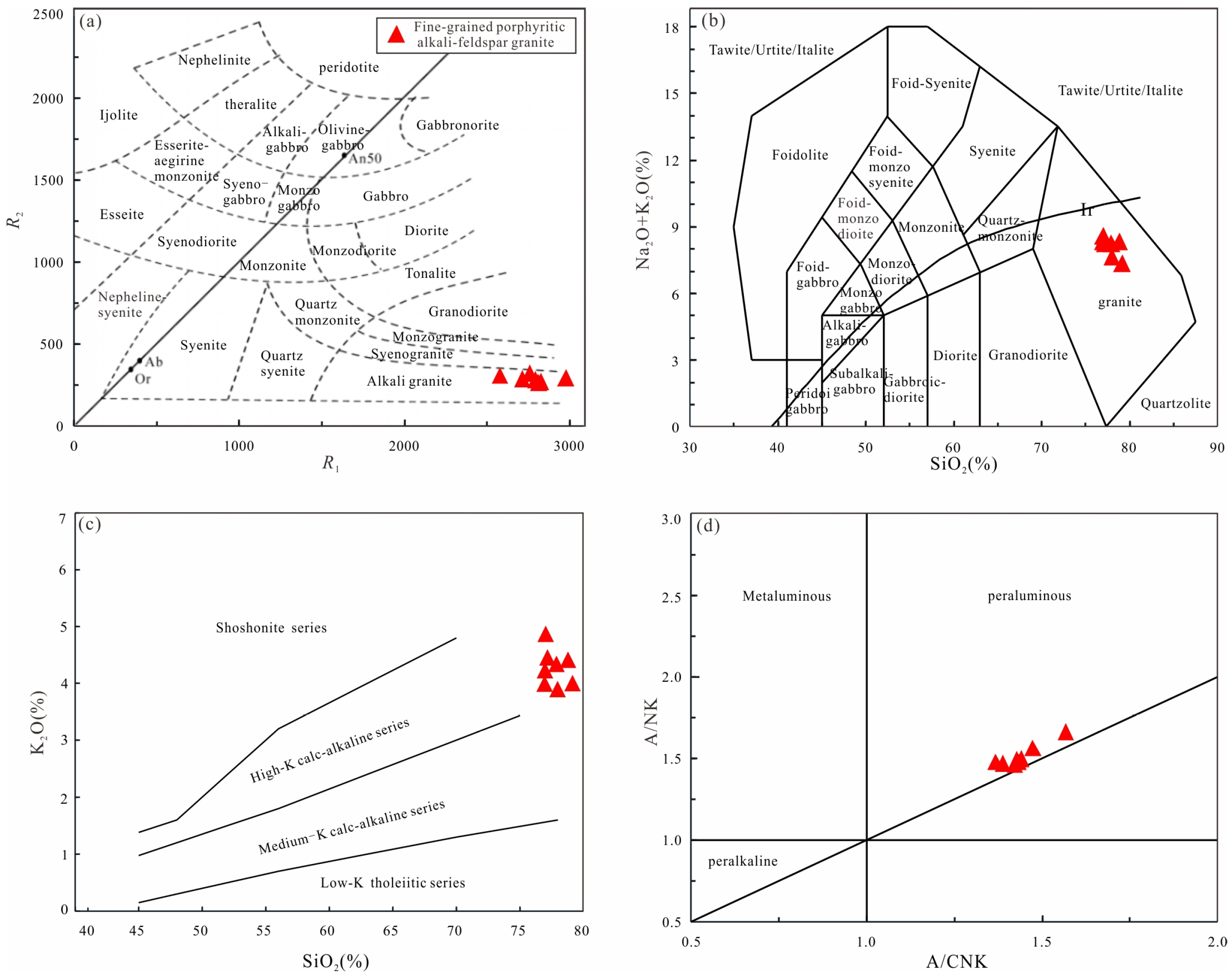 Minerals 15 01085 g007