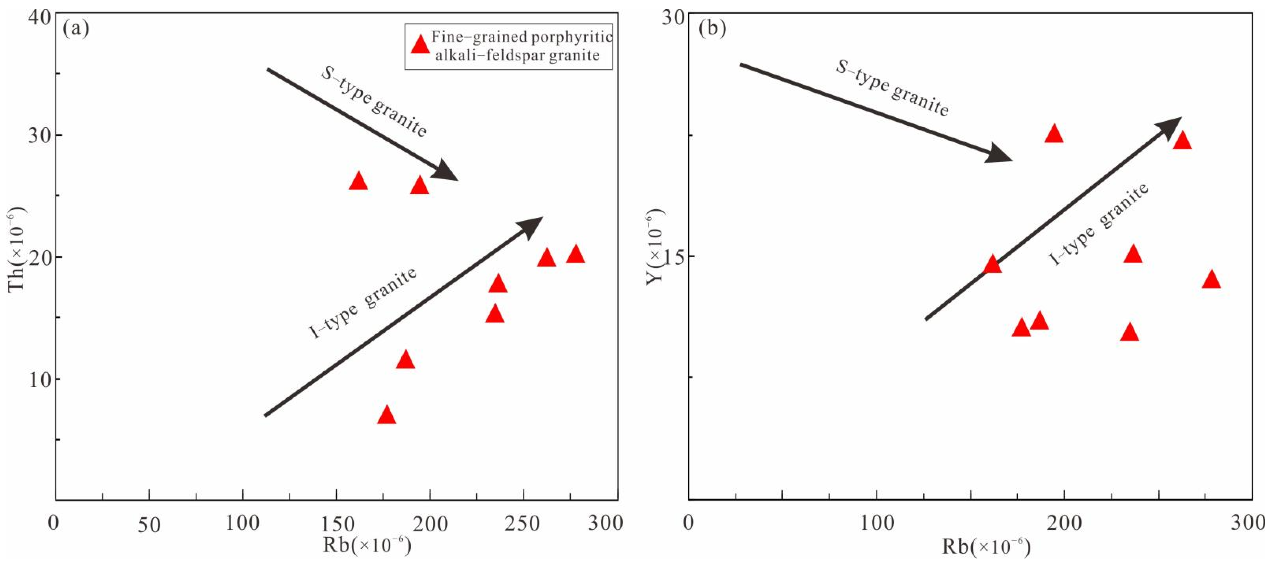 Minerals 15 01085 g009