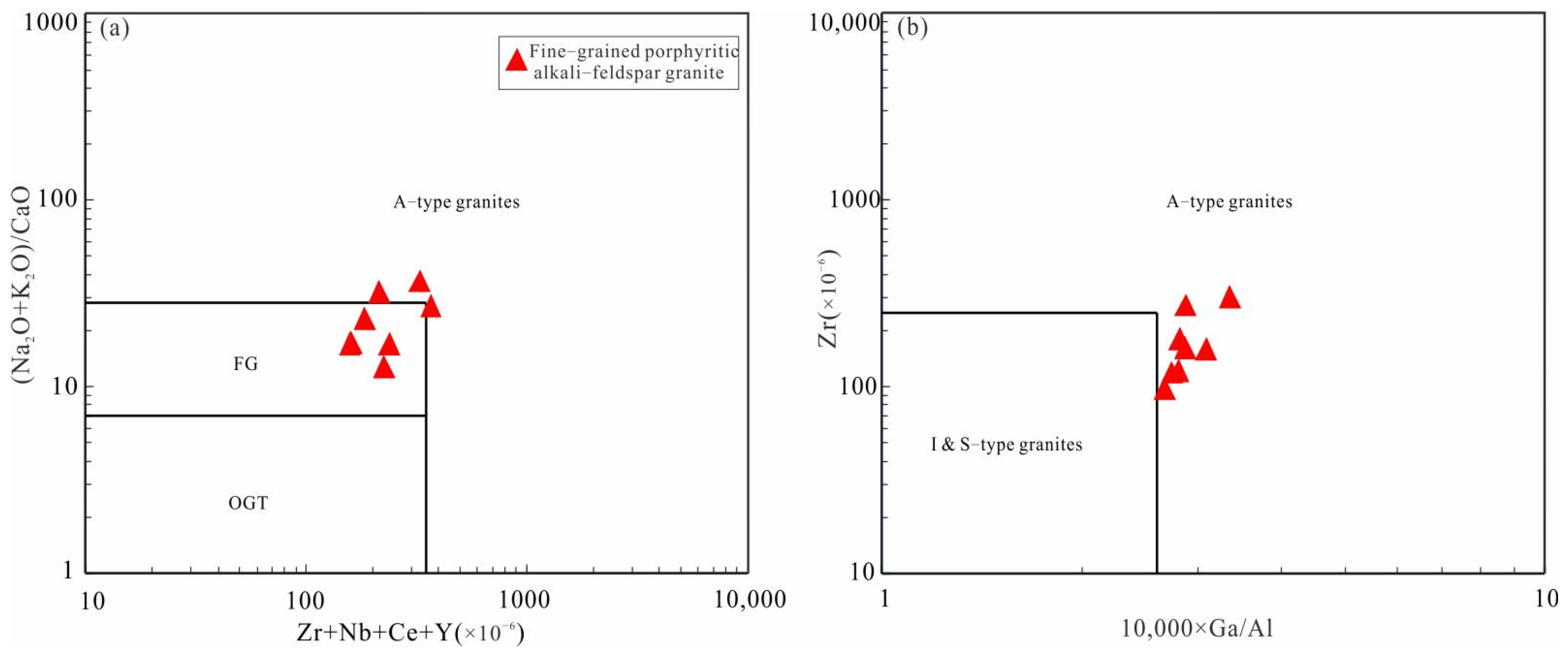 Minerals 15 01085 g010