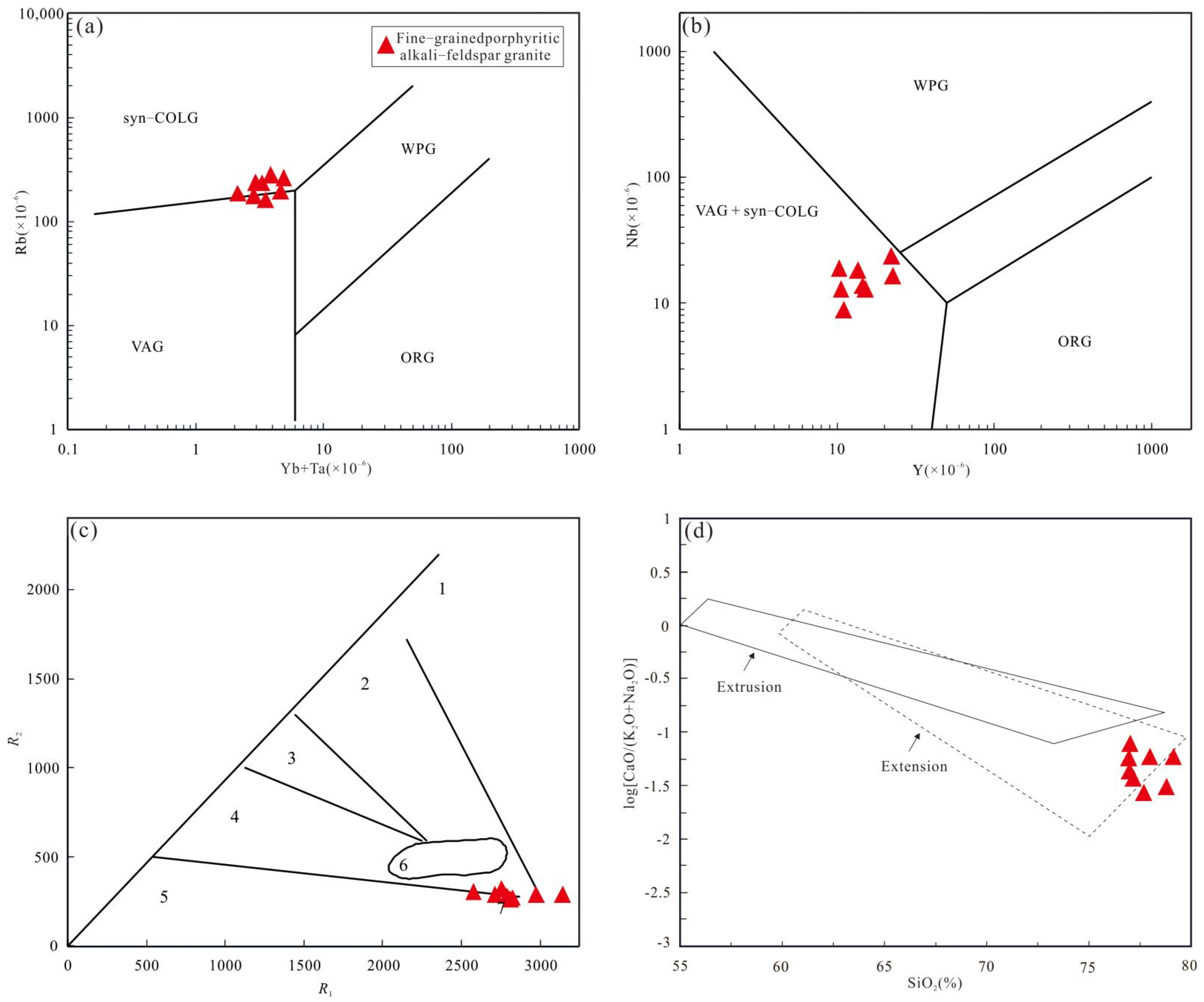 Minerals 15 01085 g013