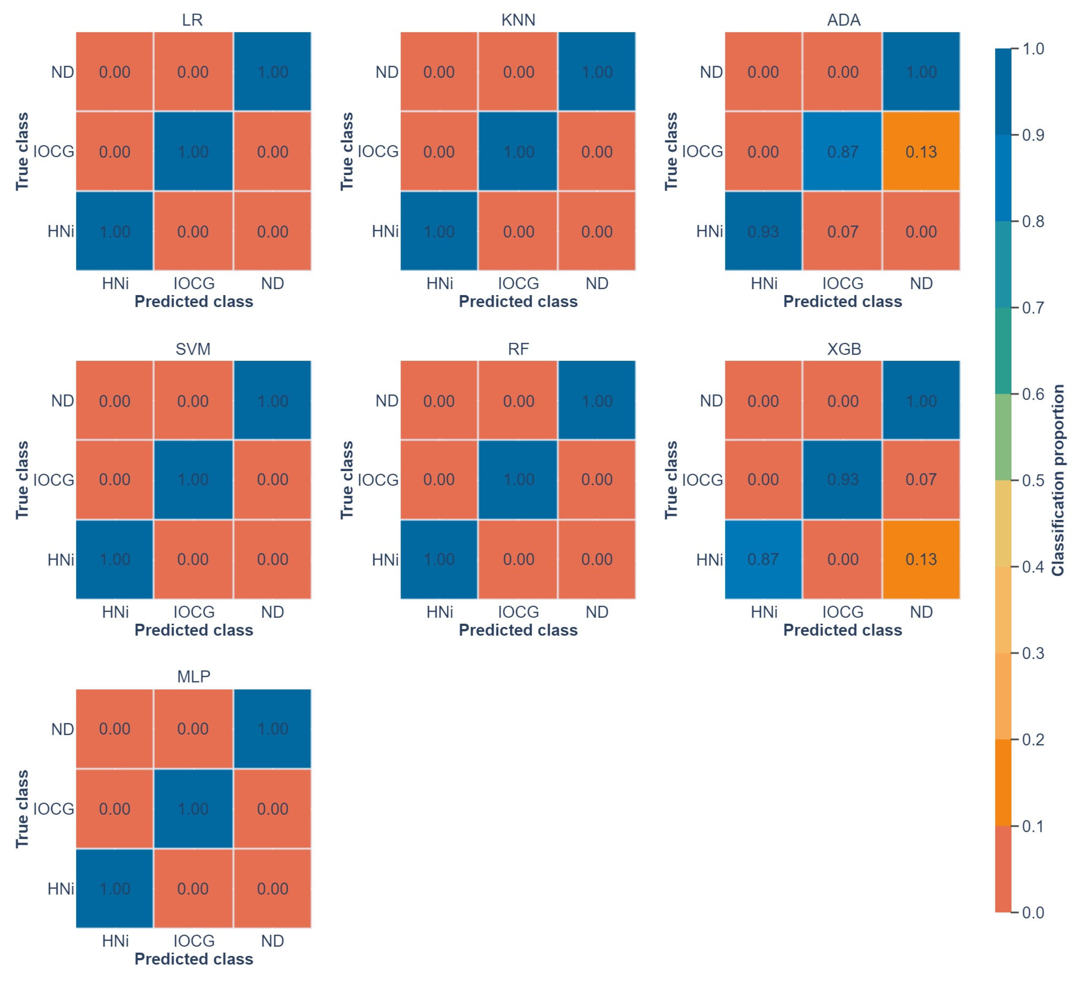 Minerals 15 01086 g007
