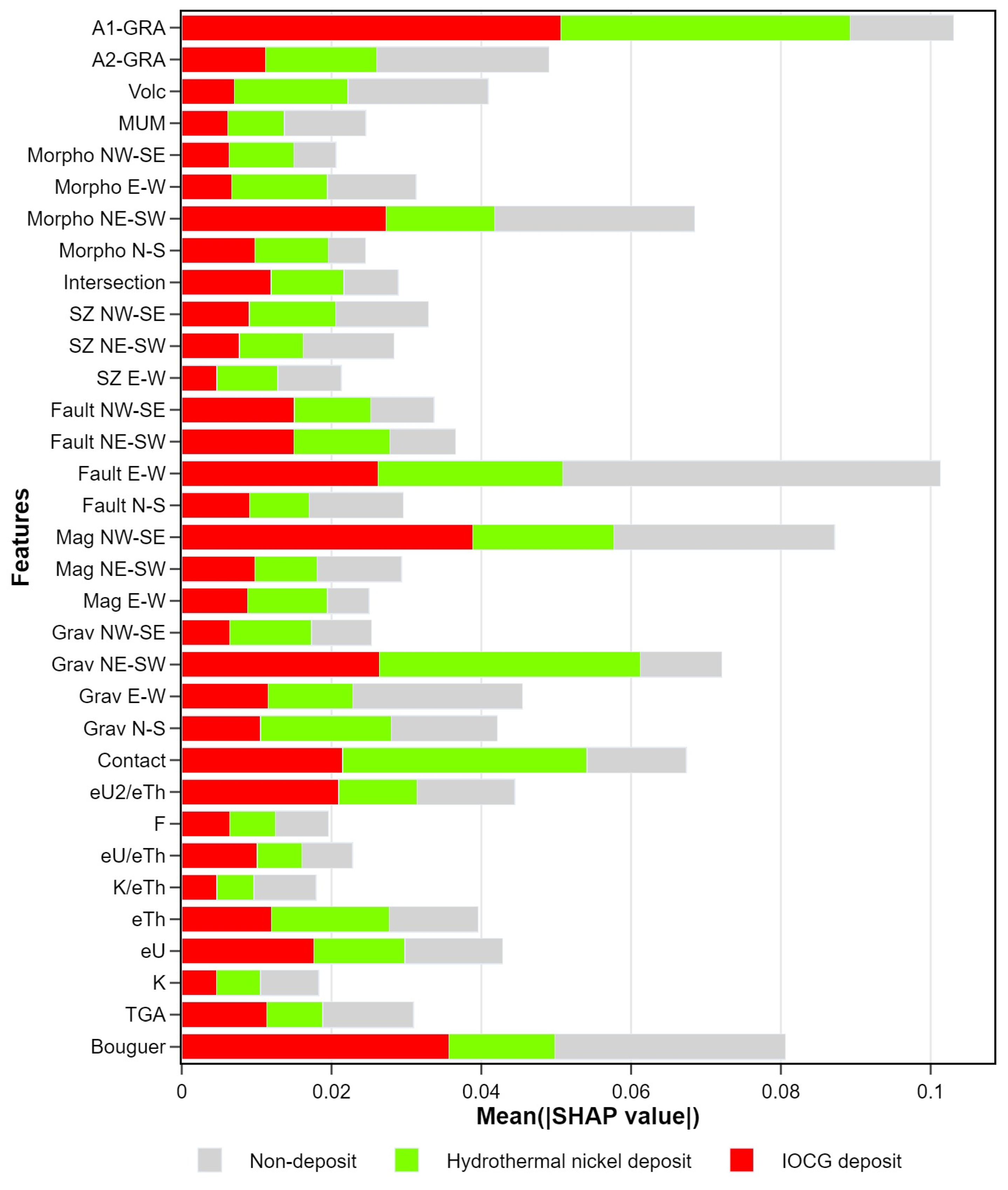 Minerals 15 01086 g008