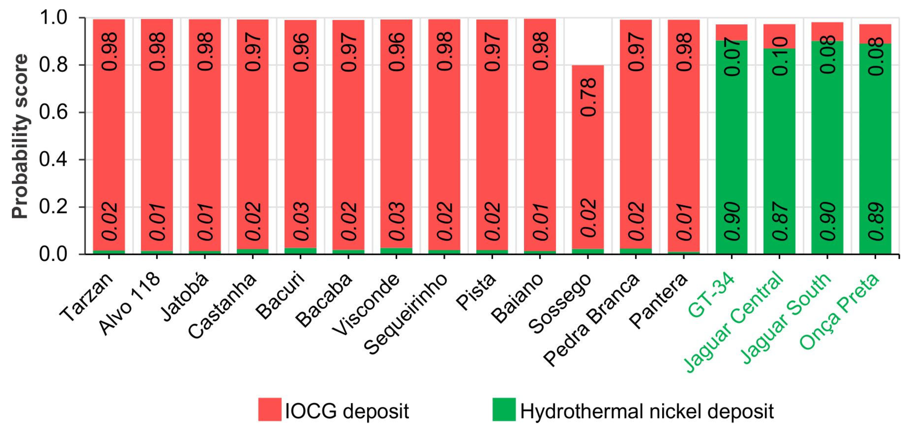 Minerals 15 01086 g012