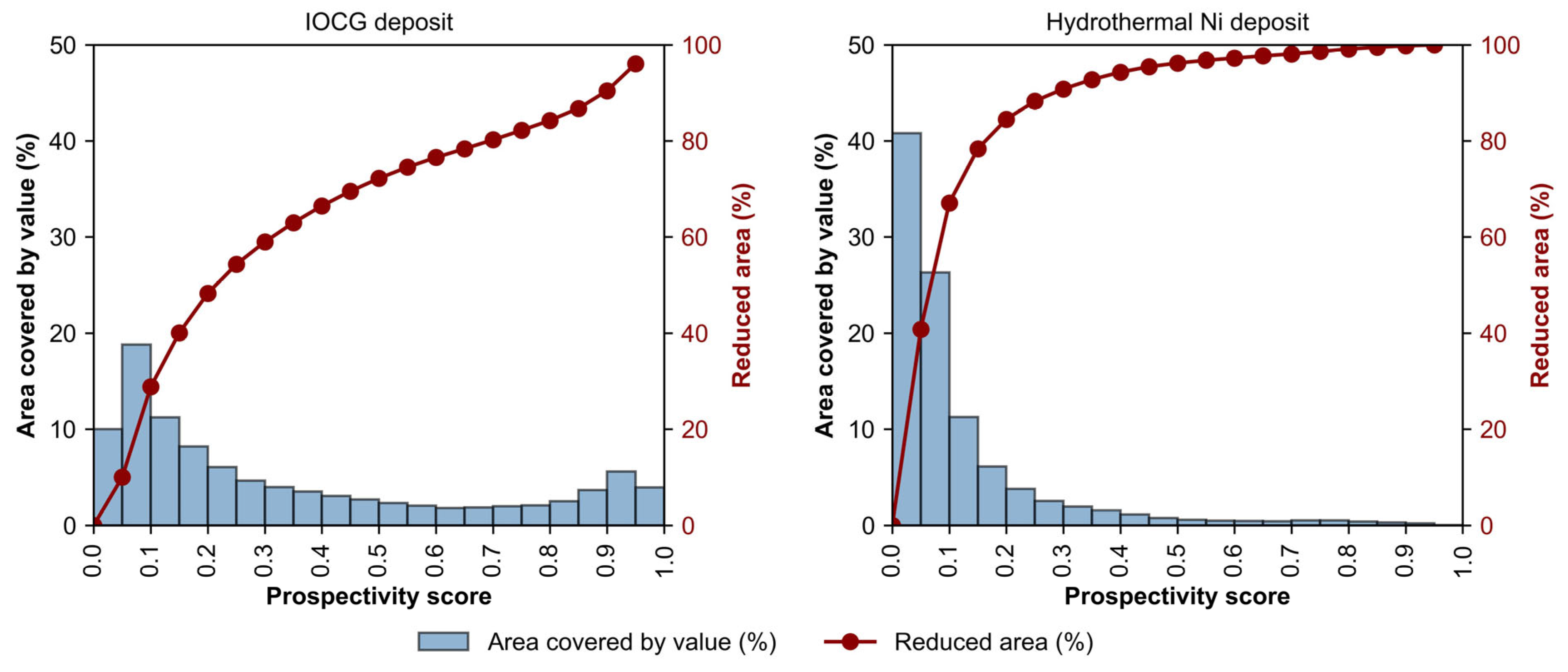 Minerals 15 01086 g013