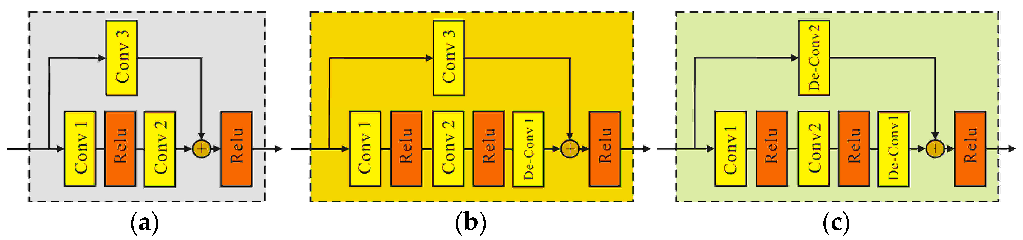 Minerals 15 01088 g006 Minerals 15 01088 g006