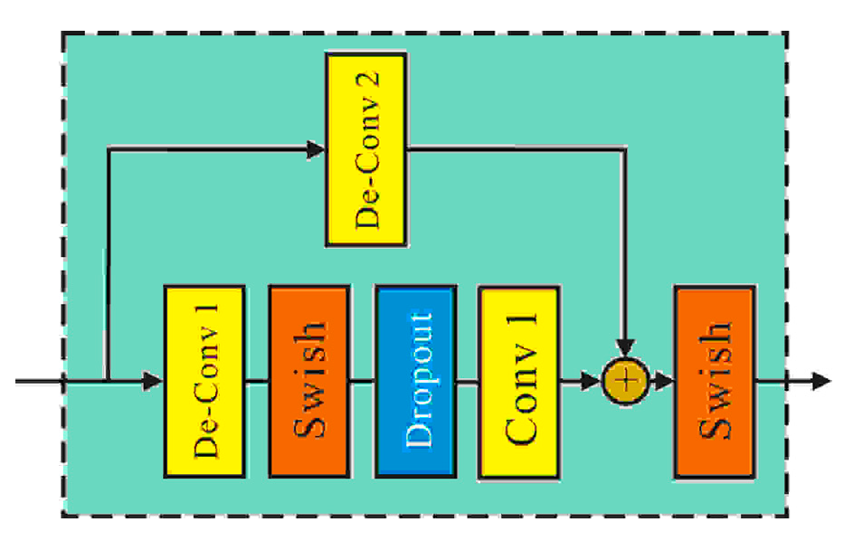 Minerals 15 01088 g007 Minerals 15 01088 g007