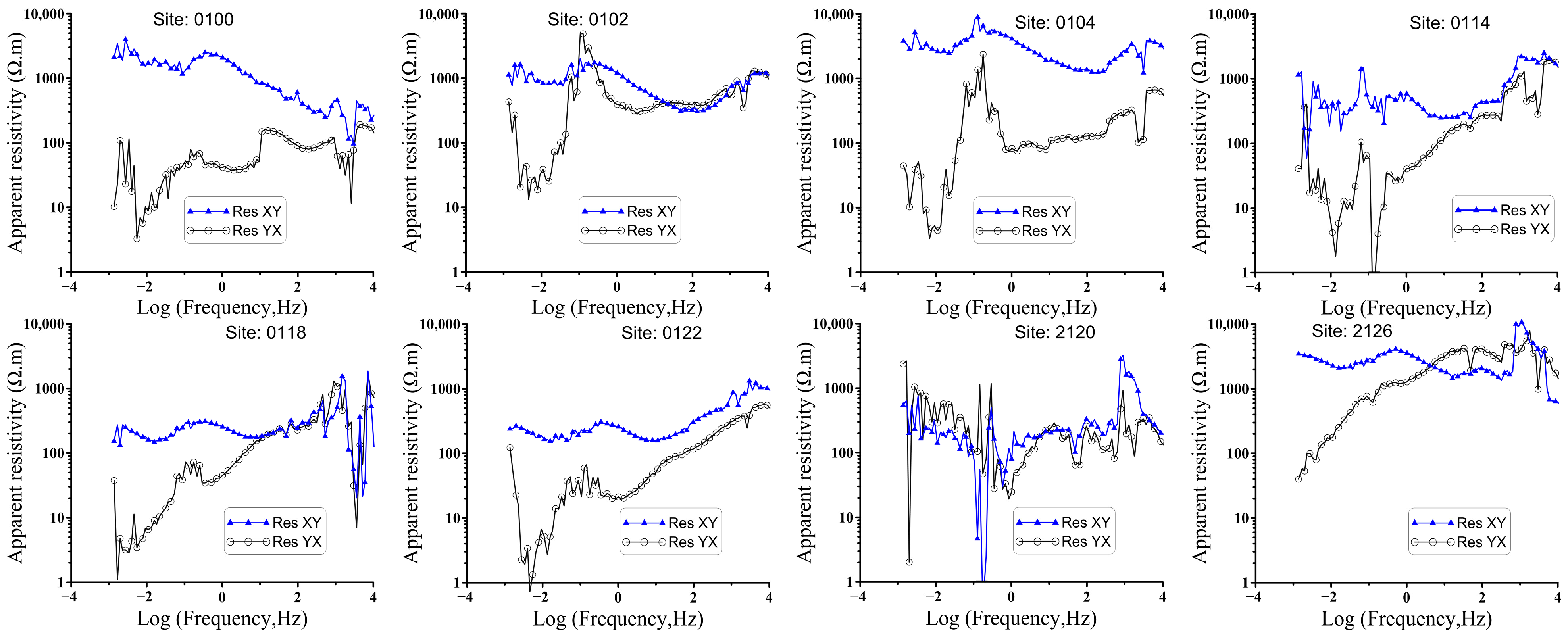 Minerals 15 01089 g002