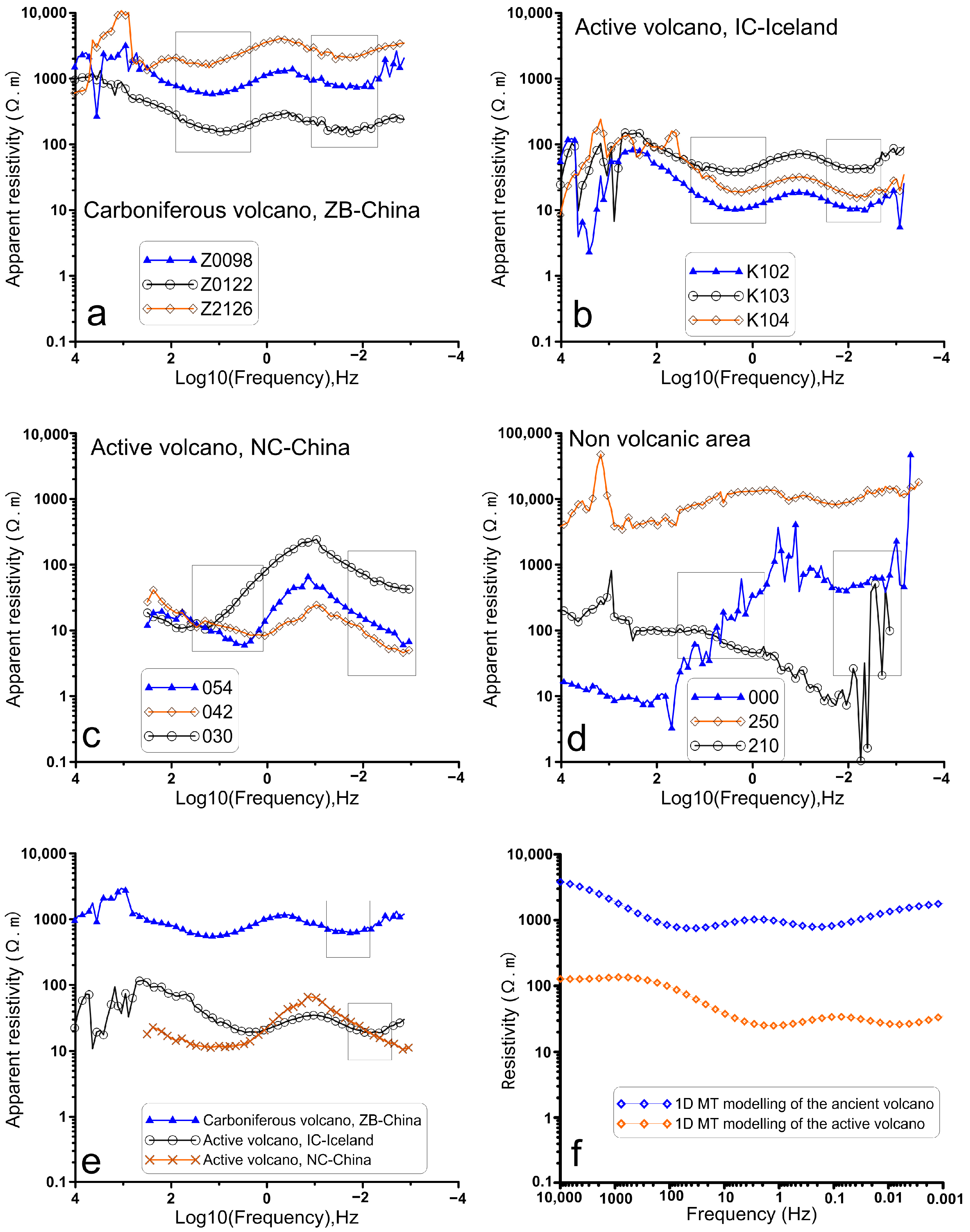 Minerals 15 01089 g003