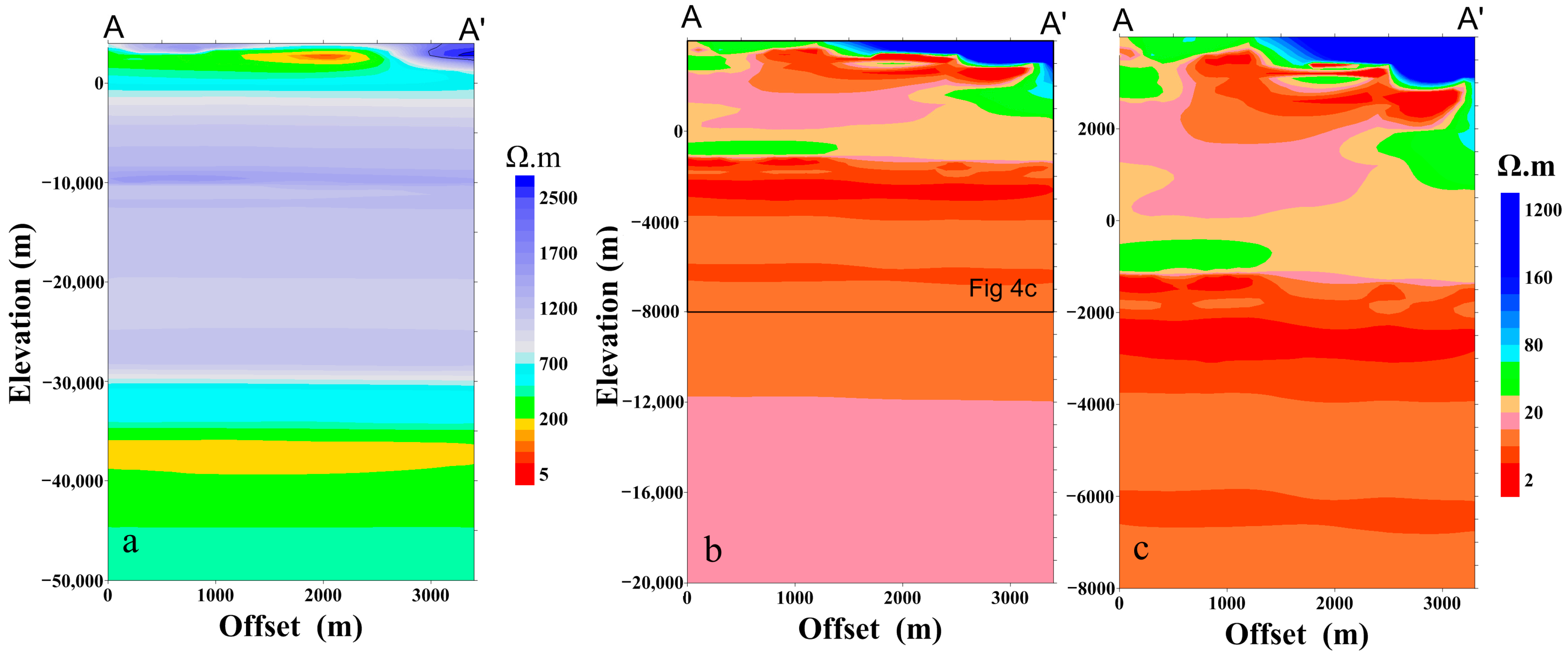 Minerals 15 01089 g004