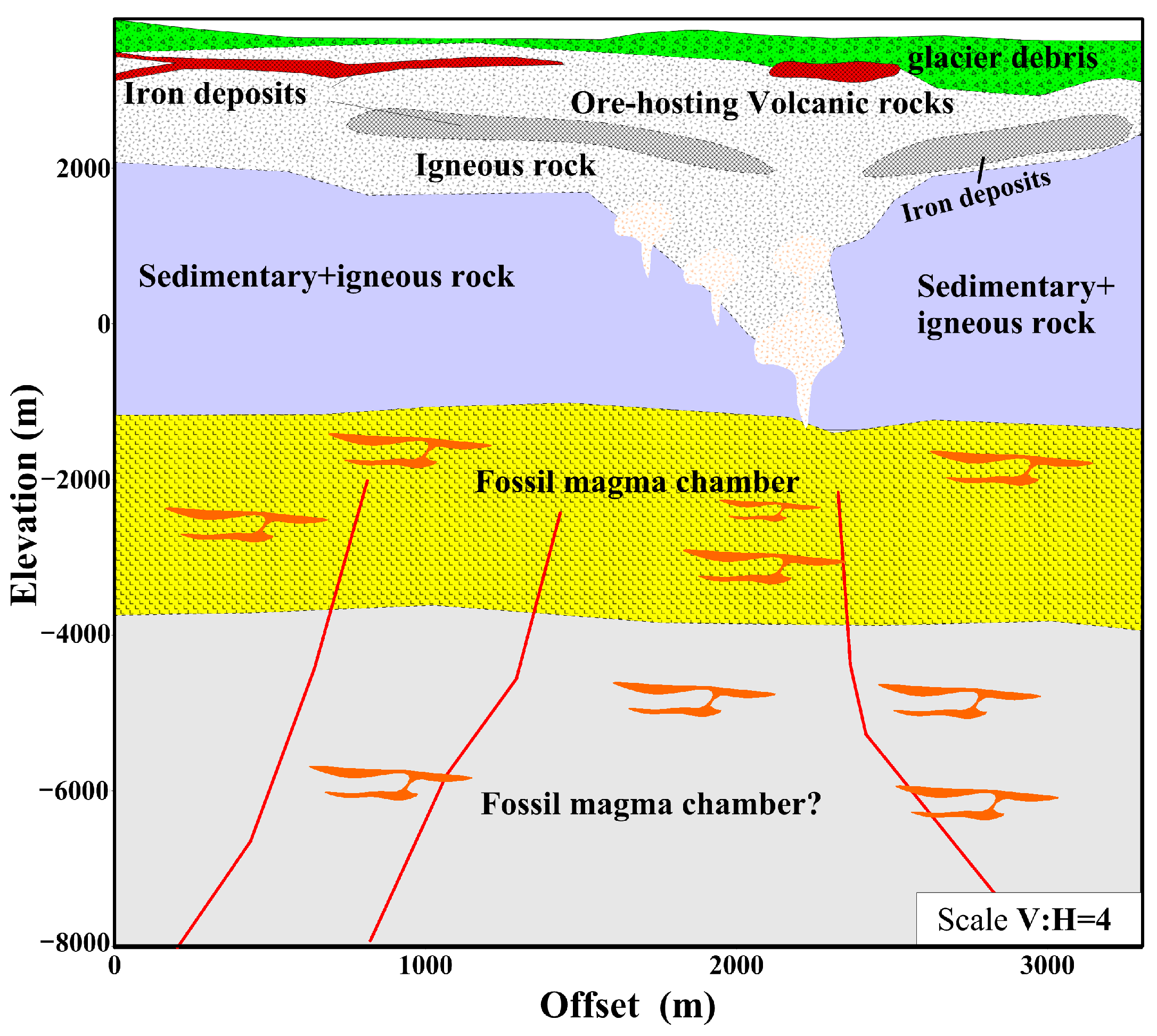 Minerals 15 01089 g005