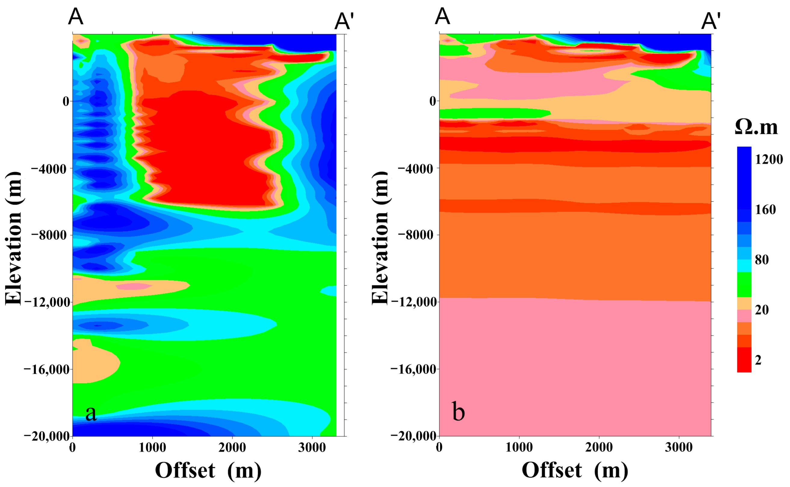 Minerals 15 01089 g0a1