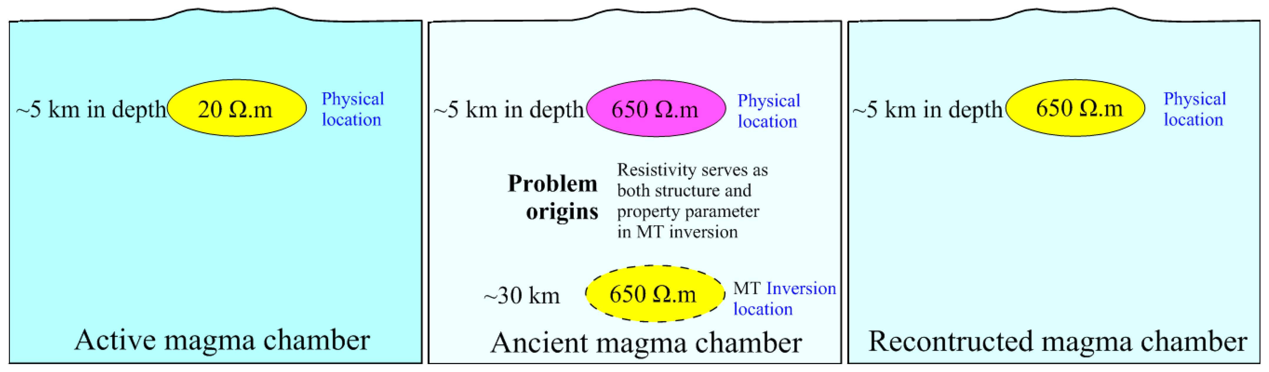 Minerals 15 01089 g0a2