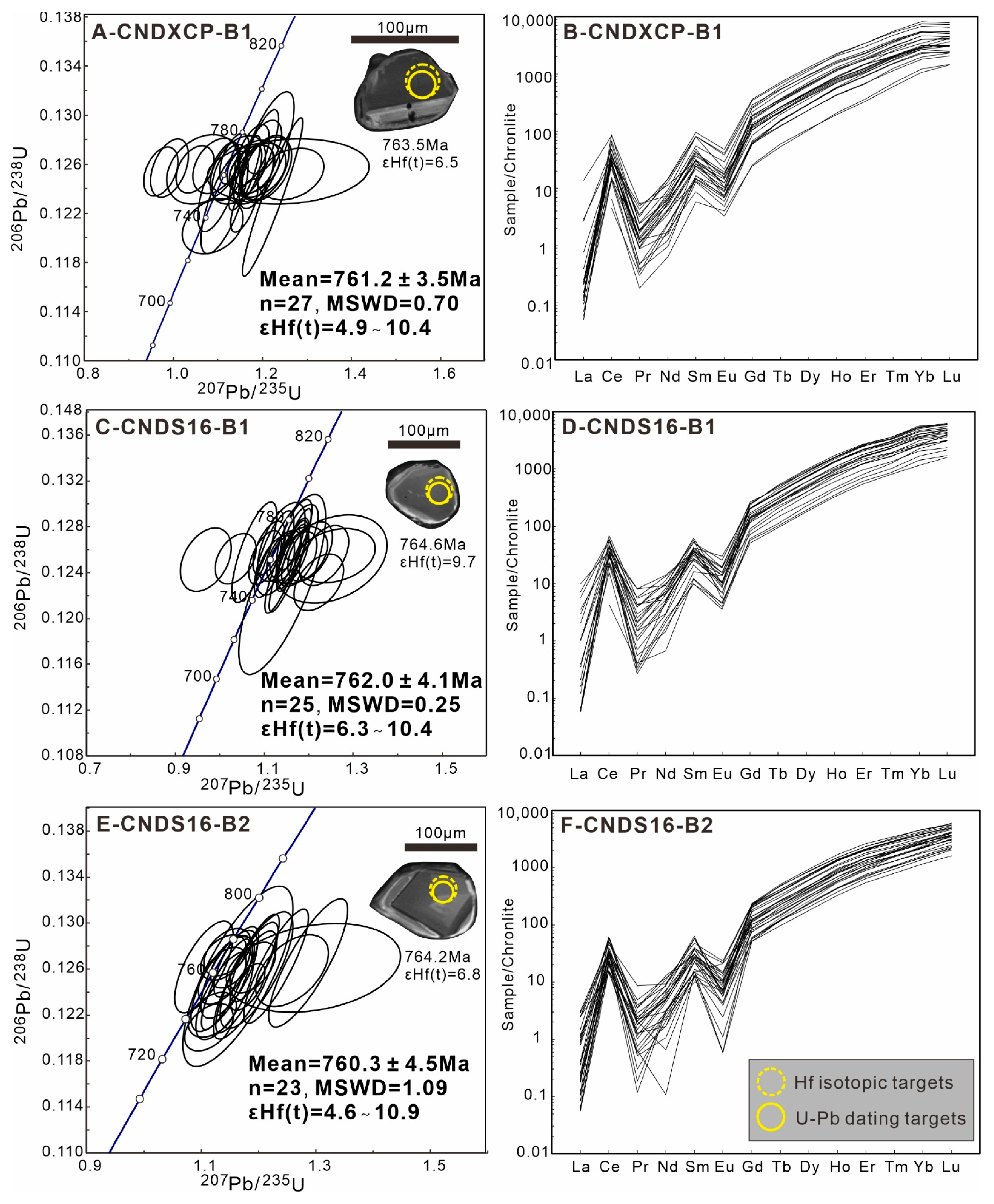 Minerals 15 01090 g004 Minerals 15 01090 g004