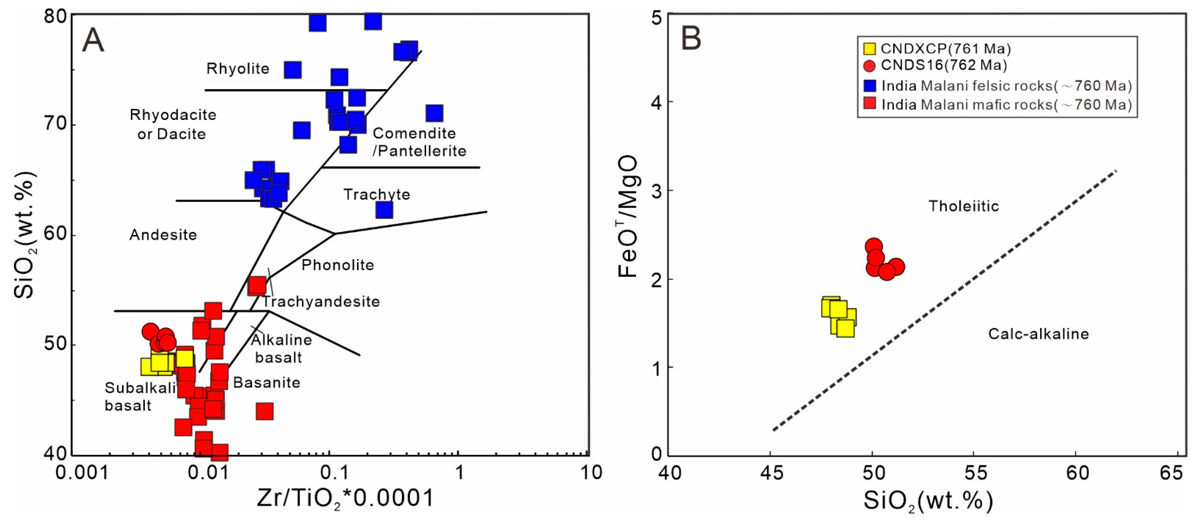 Minerals 15 01090 g005 Minerals 15 01090 g005