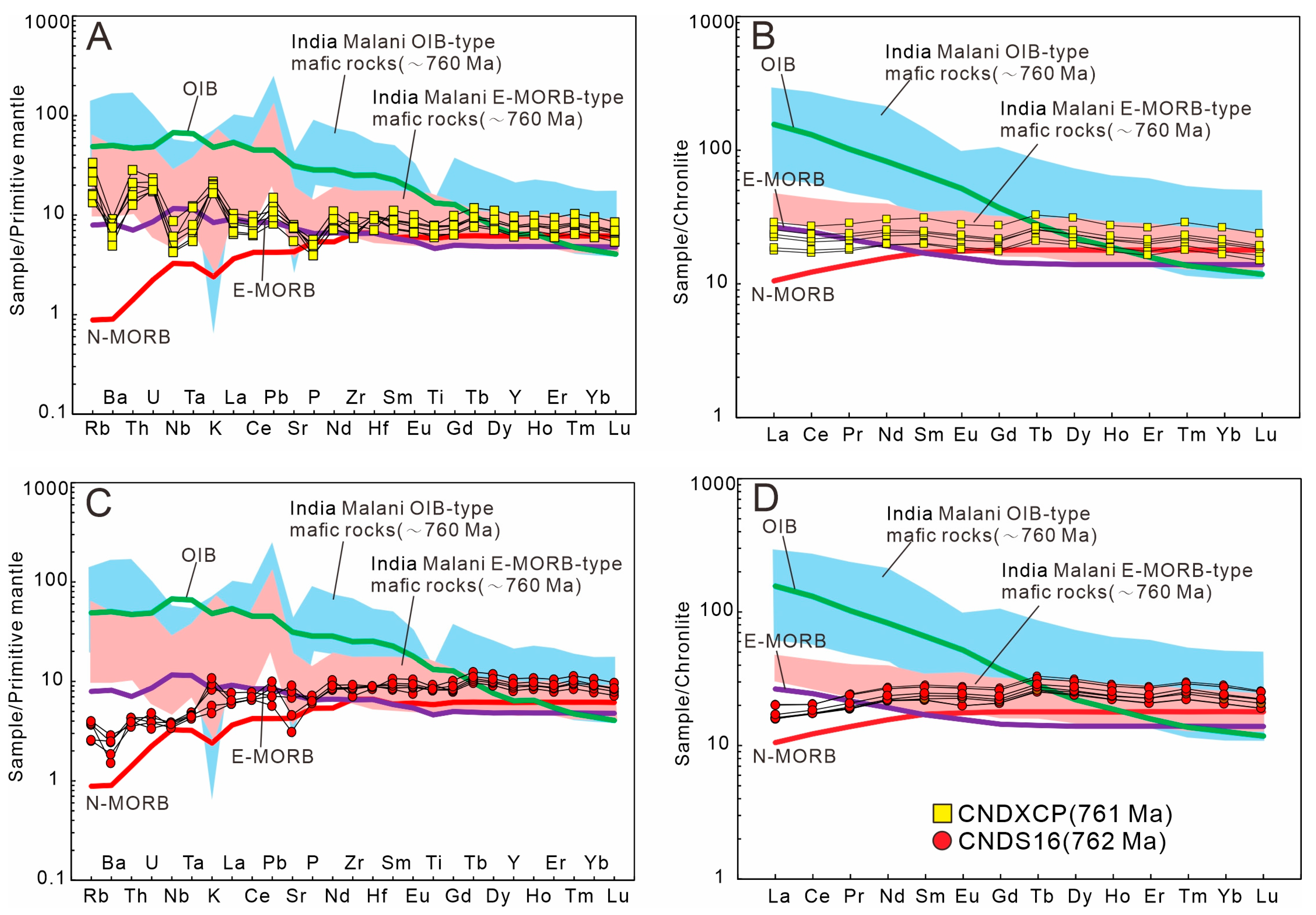 Minerals 15 01090 g006 Minerals 15 01090 g006