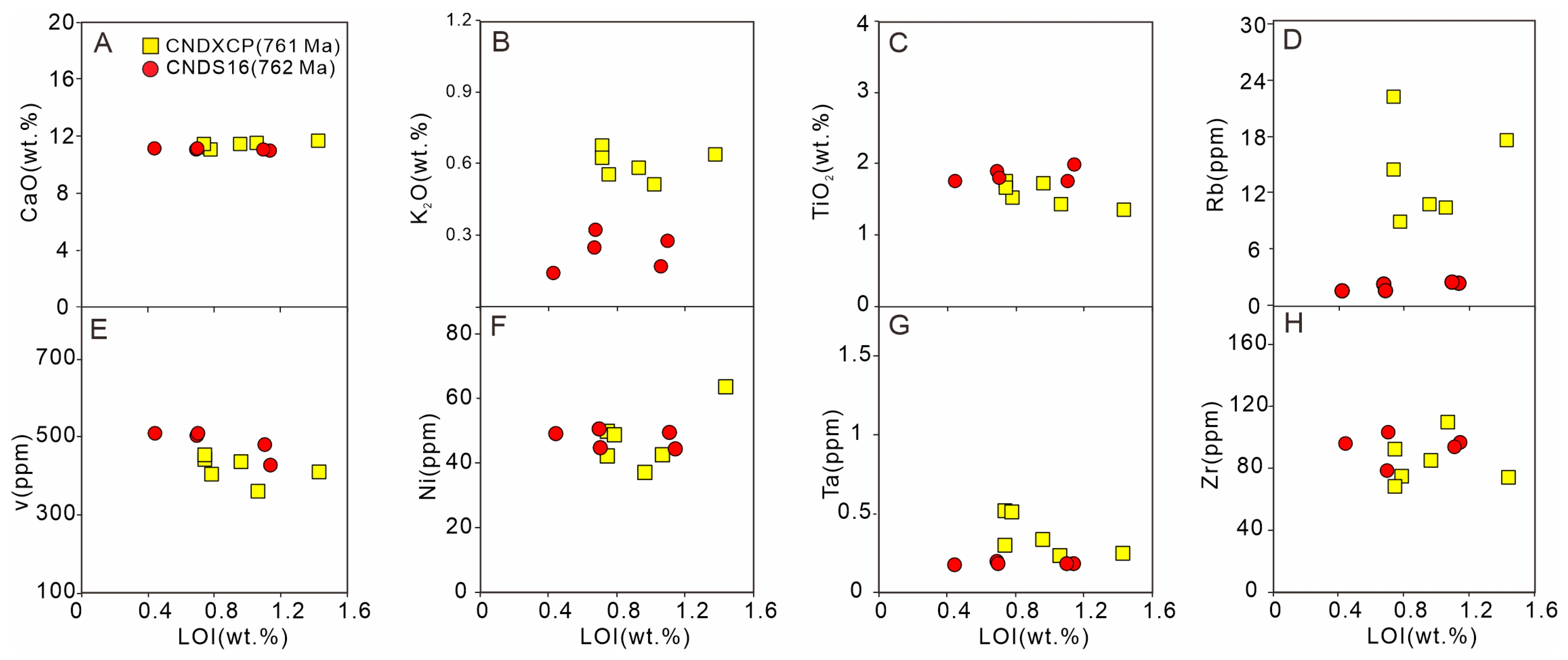 Minerals 15 01090 g007 Minerals 15 01090 g007