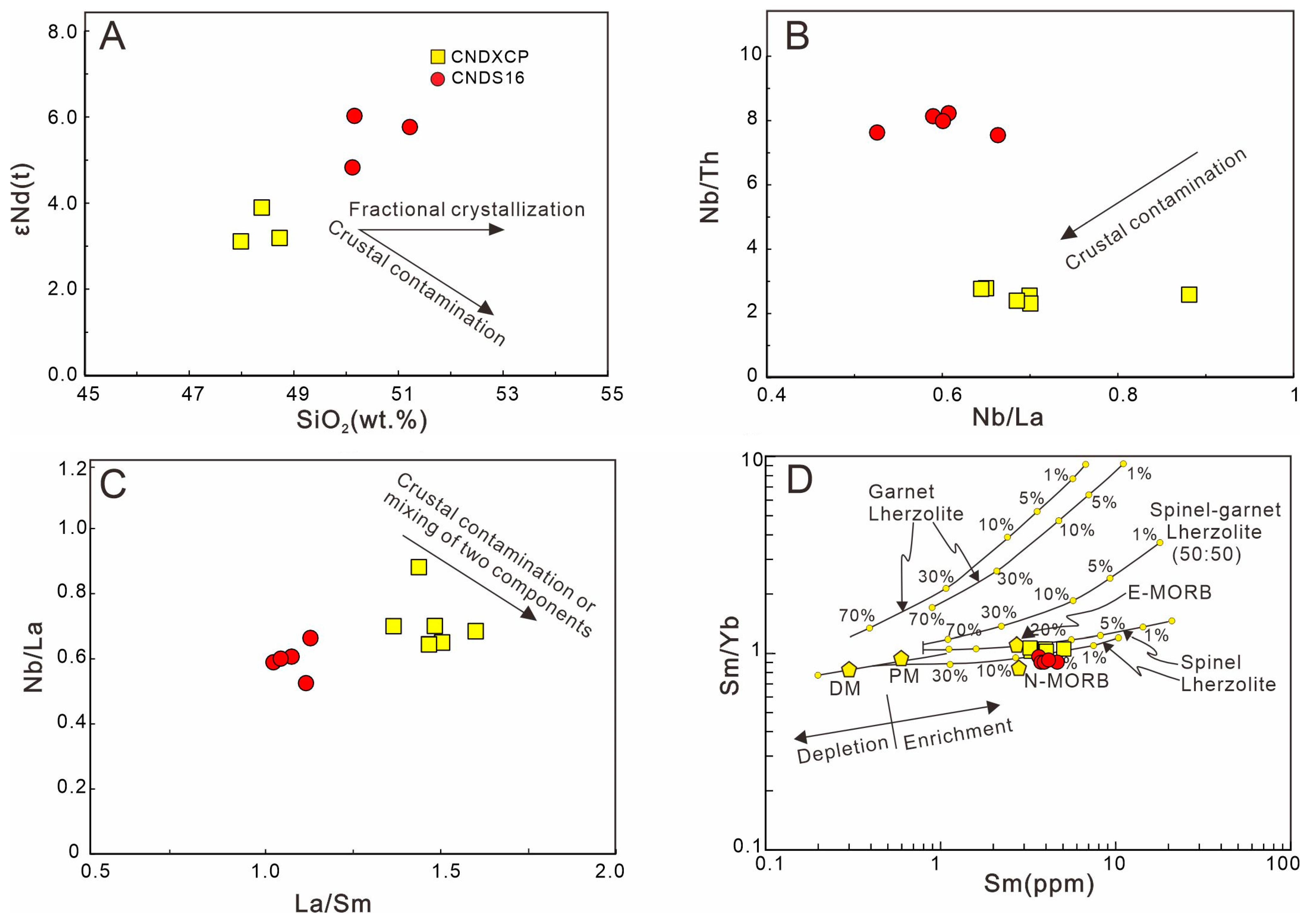 Minerals 15 01090 g008 Minerals 15 01090 g008