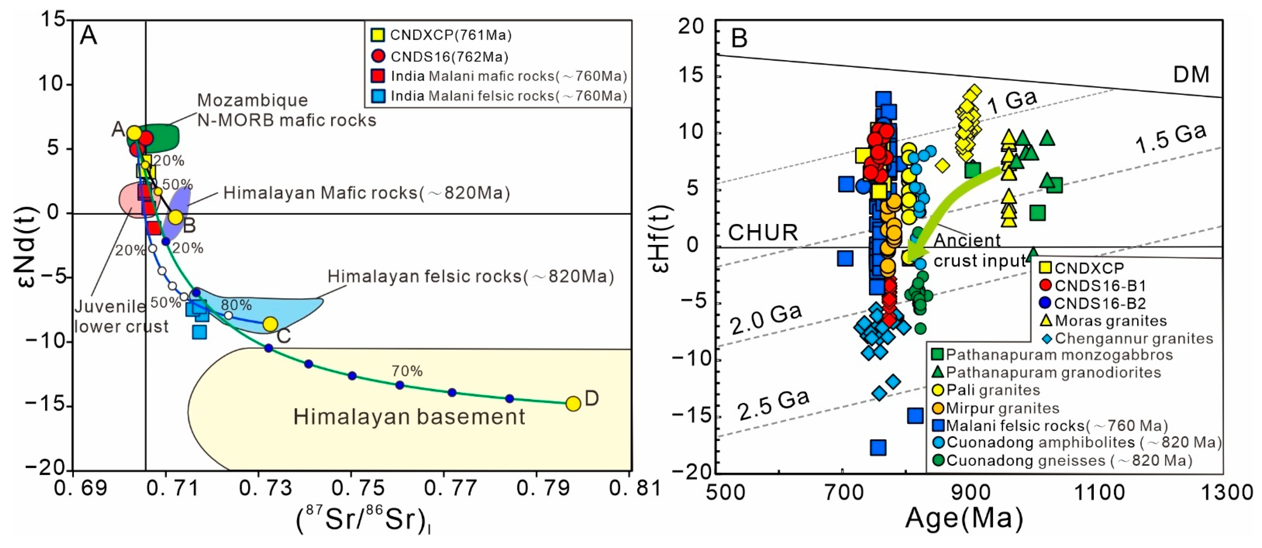 Minerals 15 01090 g010 Minerals 15 01090 g010