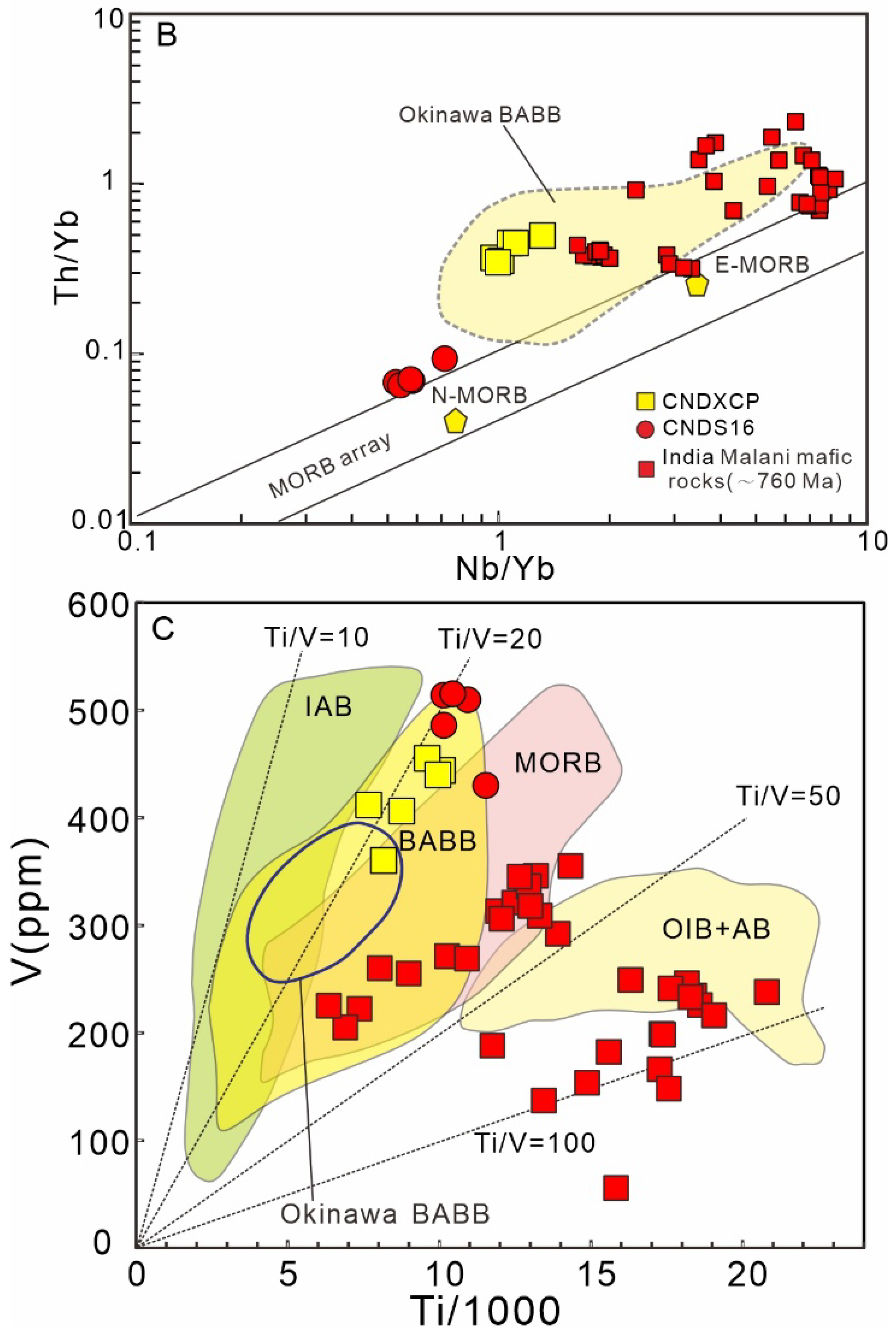 Minerals 15 01090 g011b Minerals 15 01090 g011b